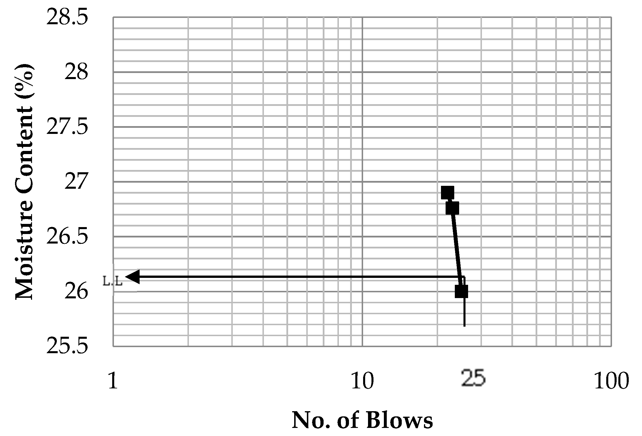 Sustainability 14 02493 g004