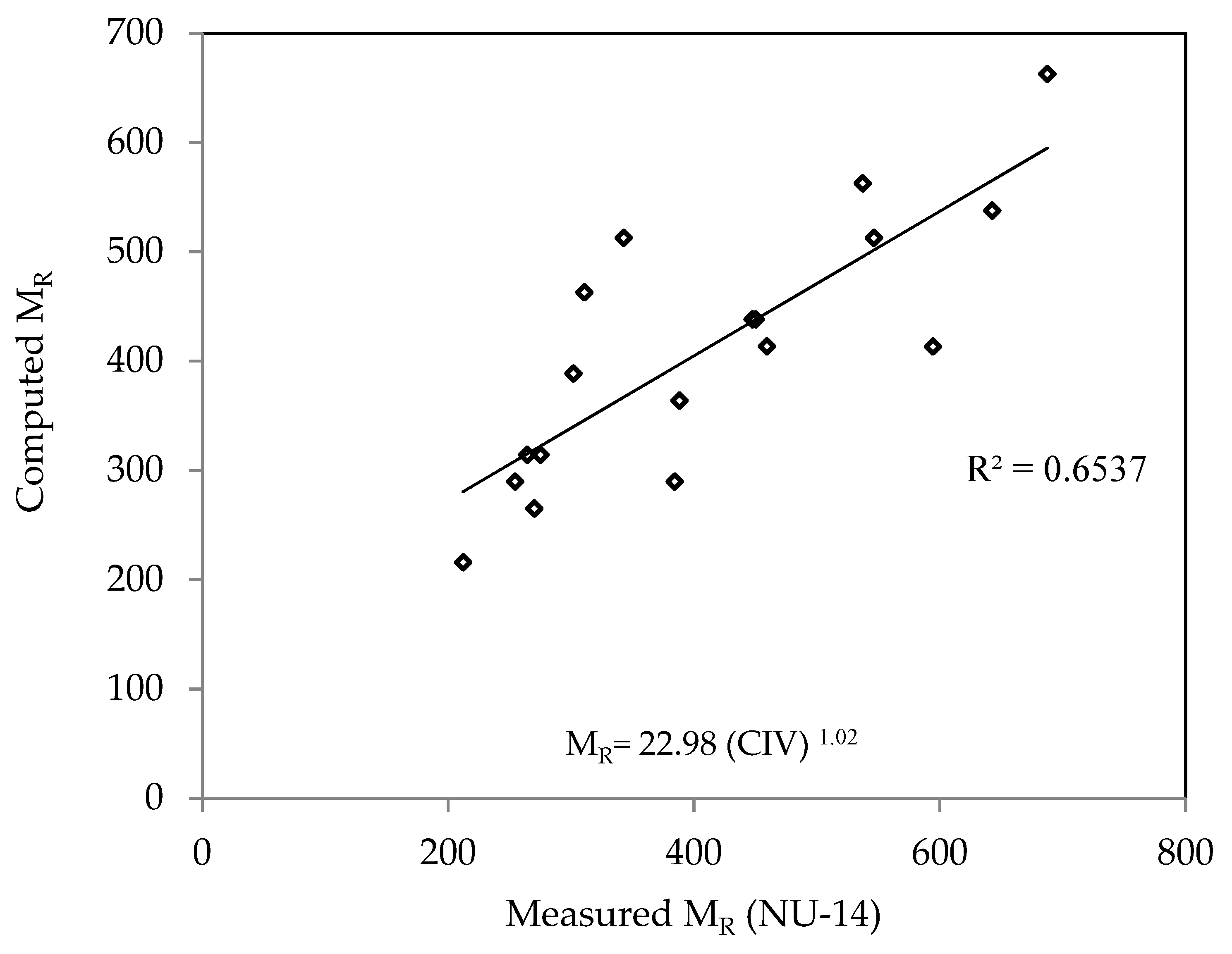 Sustainability 14 02493 g014