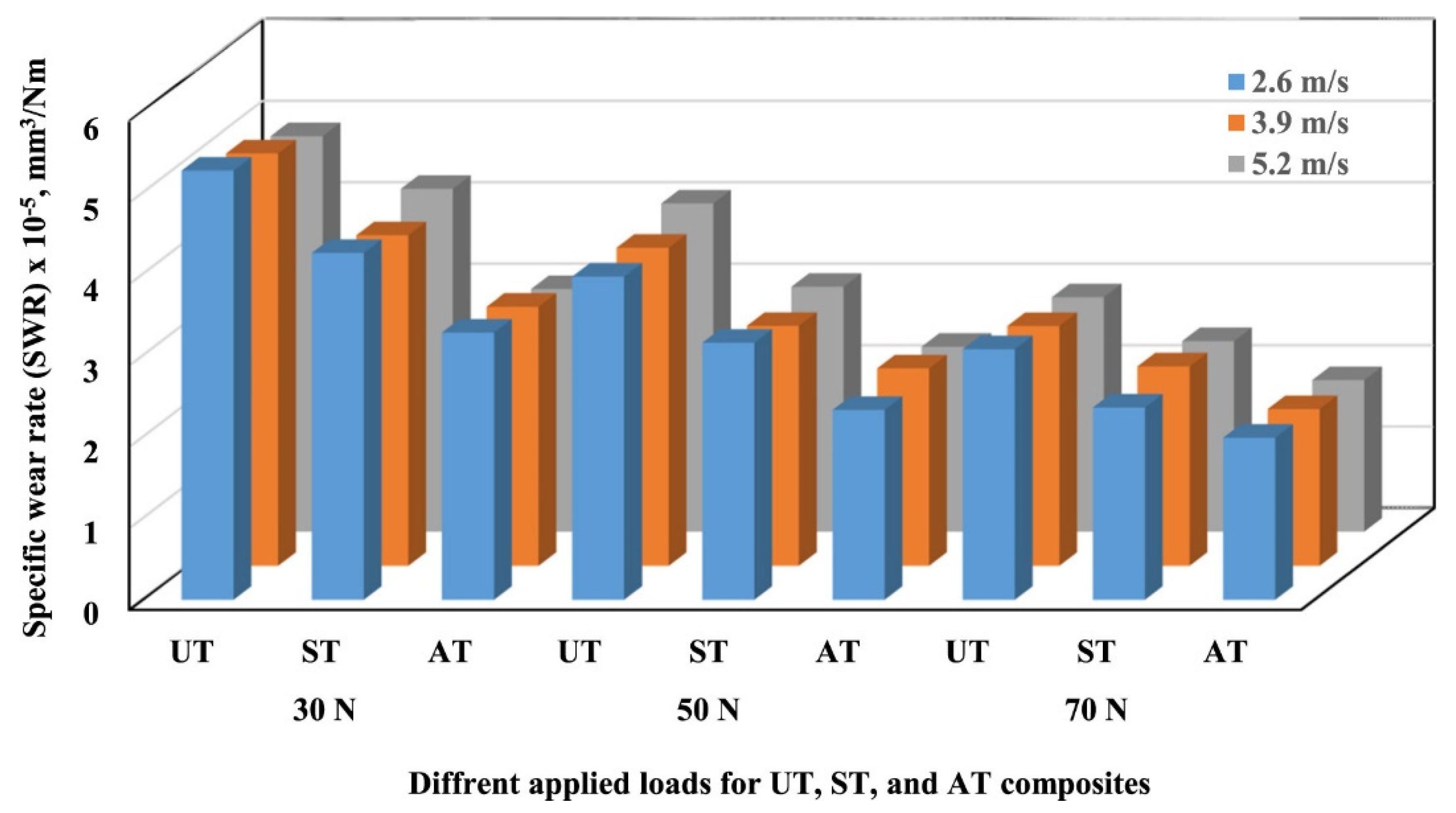 Sustainability 14 02508 g009