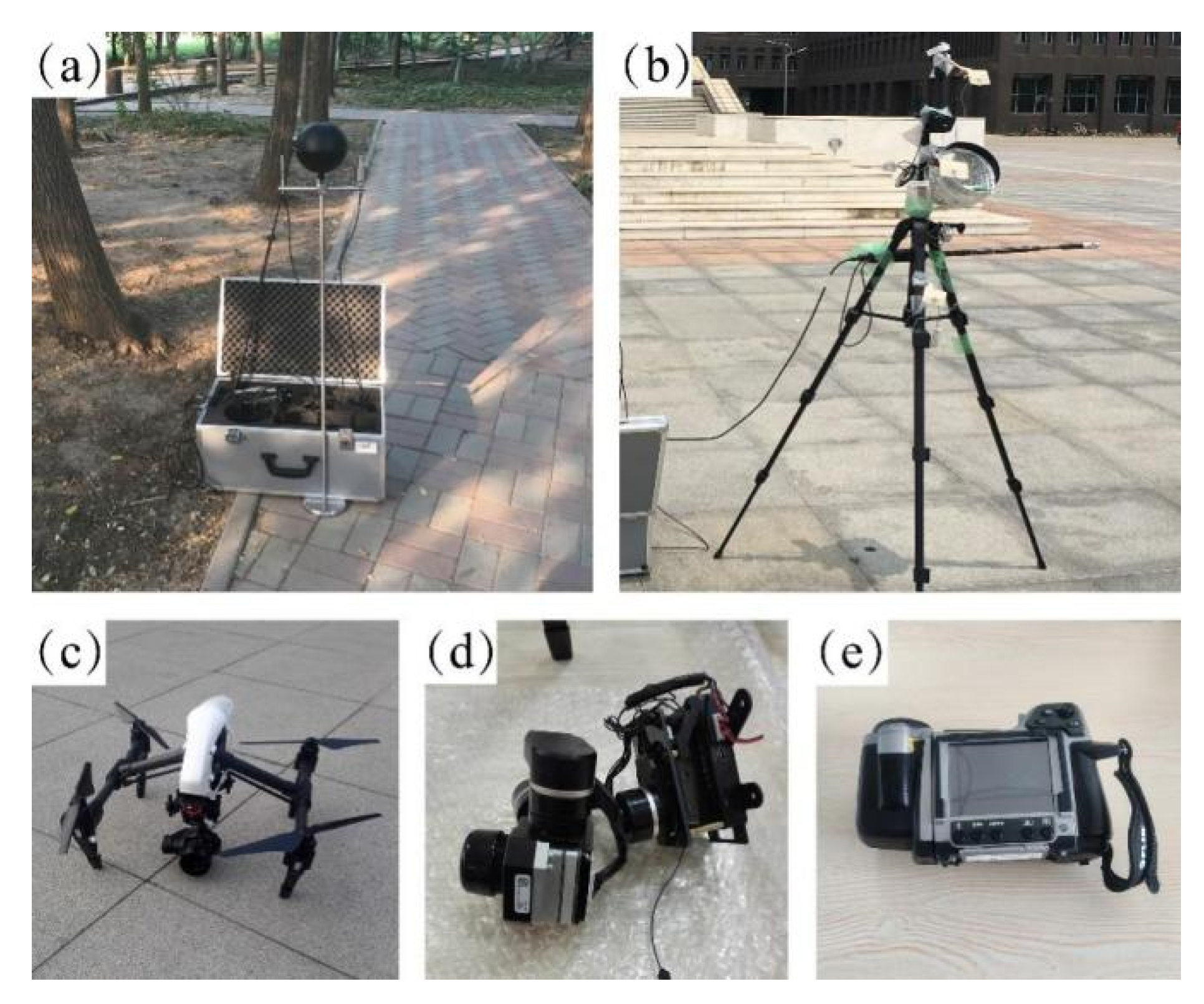 Sustainability 14 02512 g003