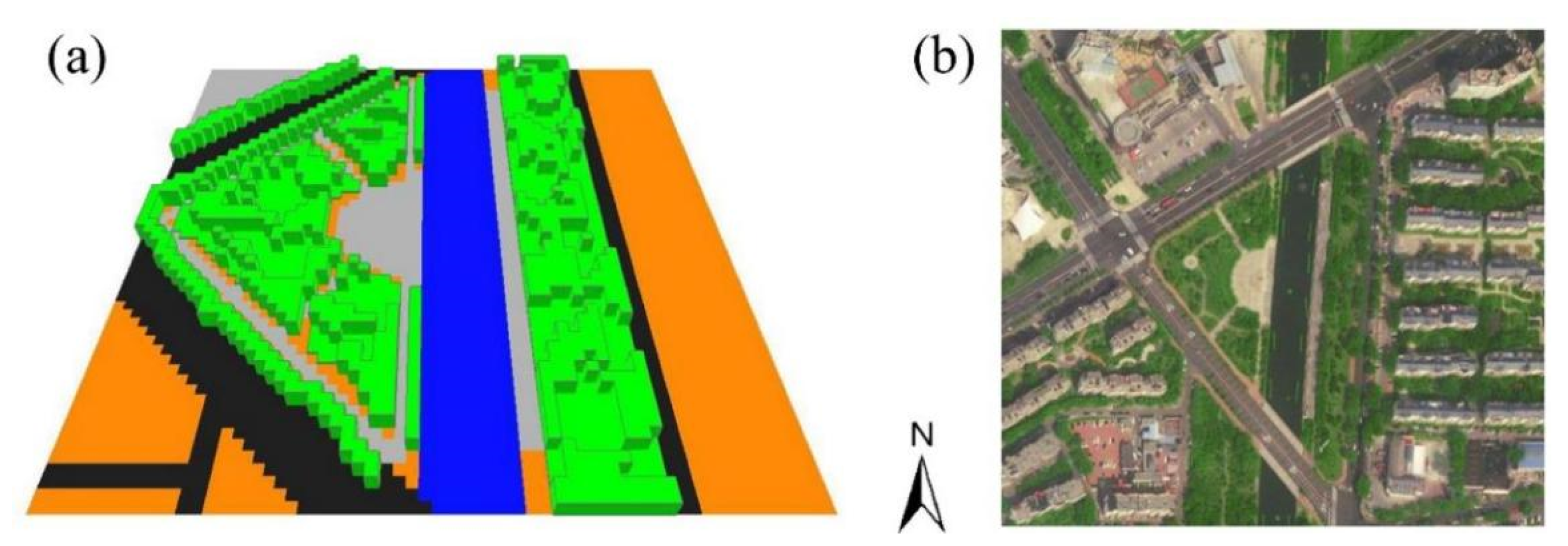 Sustainability 14 02512 g004