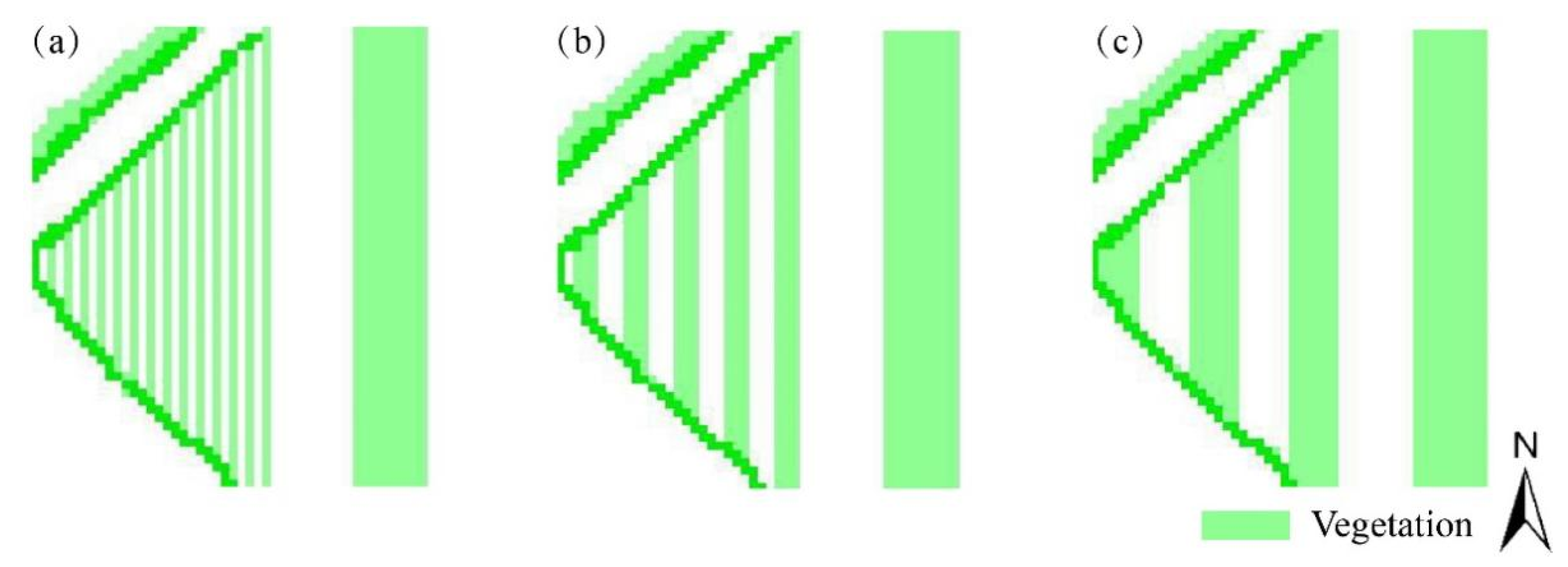Sustainability 14 02512 g006