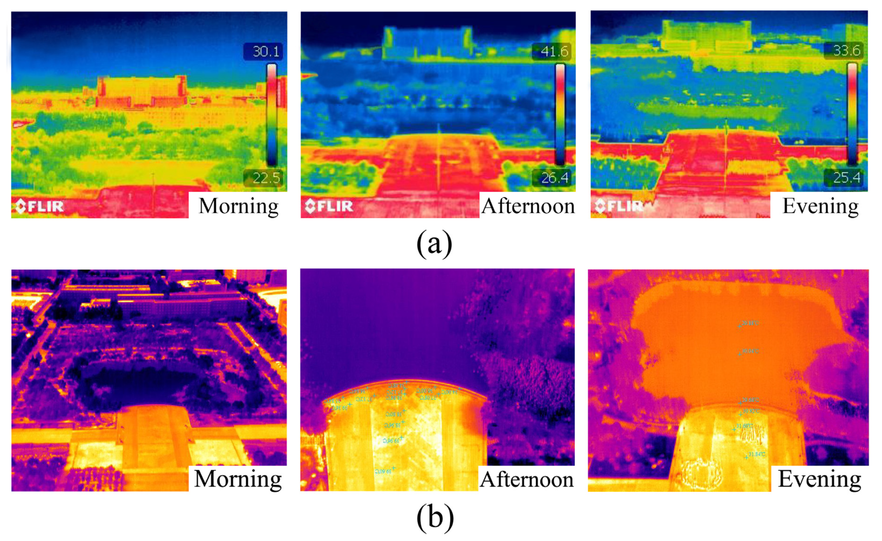 Sustainability 14 02512 g008