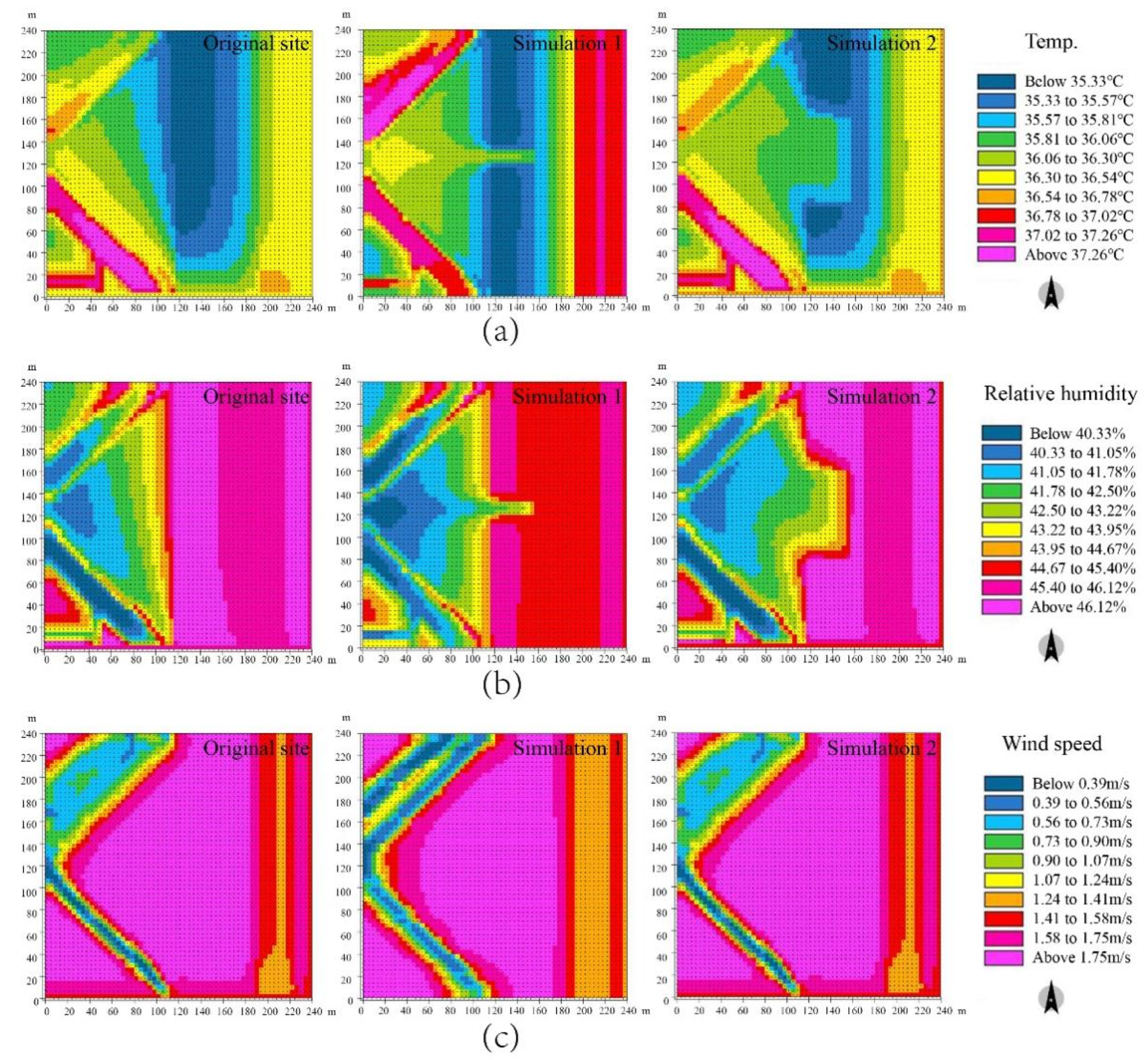 Sustainability 14 02512 g014