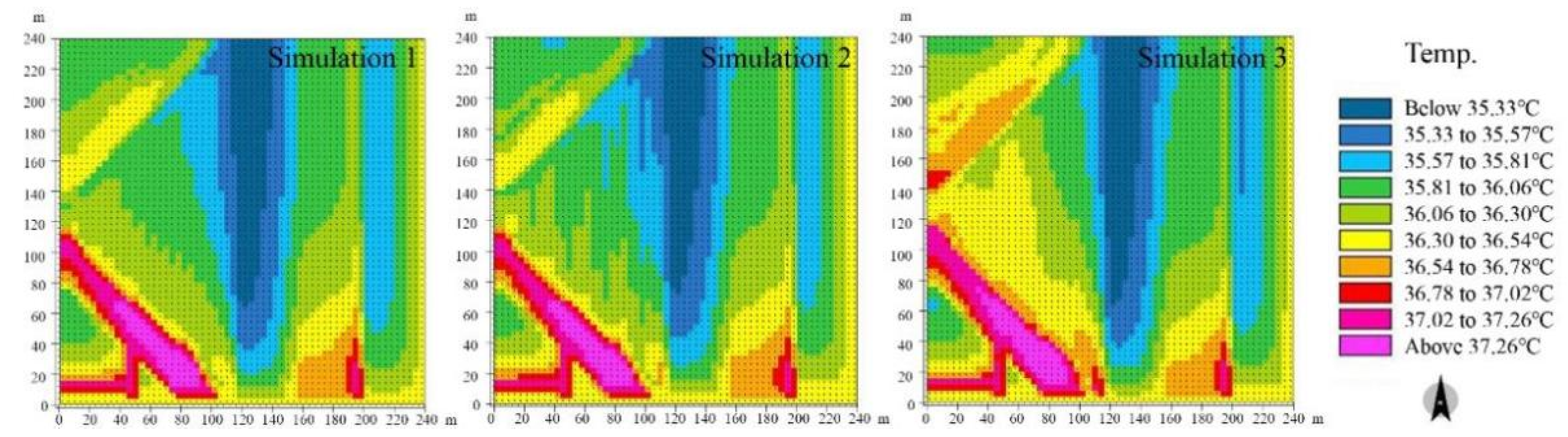 Sustainability 14 02512 g016
