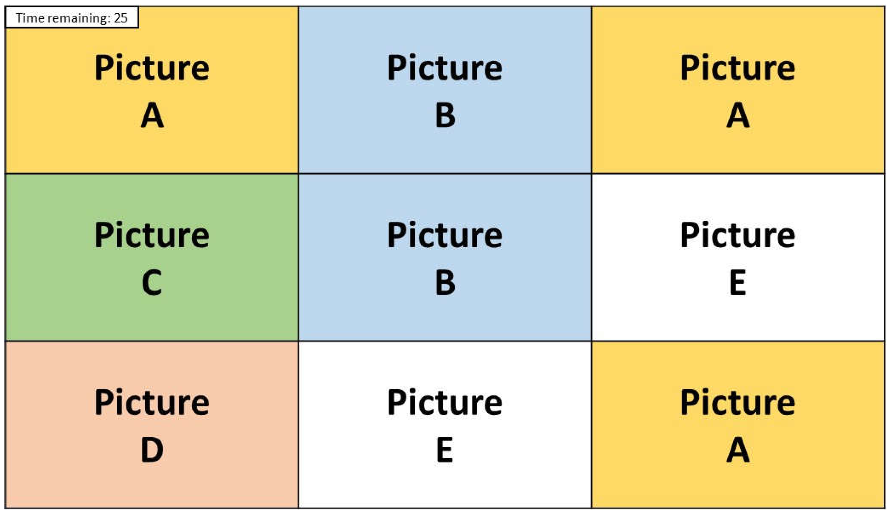 Sustainability 14 02524 g003