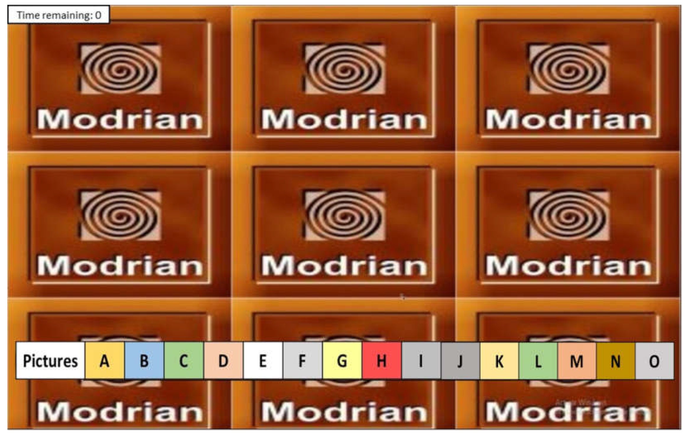 Sustainability 14 02524 g004