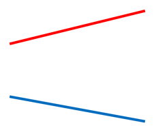 Sustainability 14 02534 i004