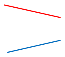 Sustainability 14 02534 i005