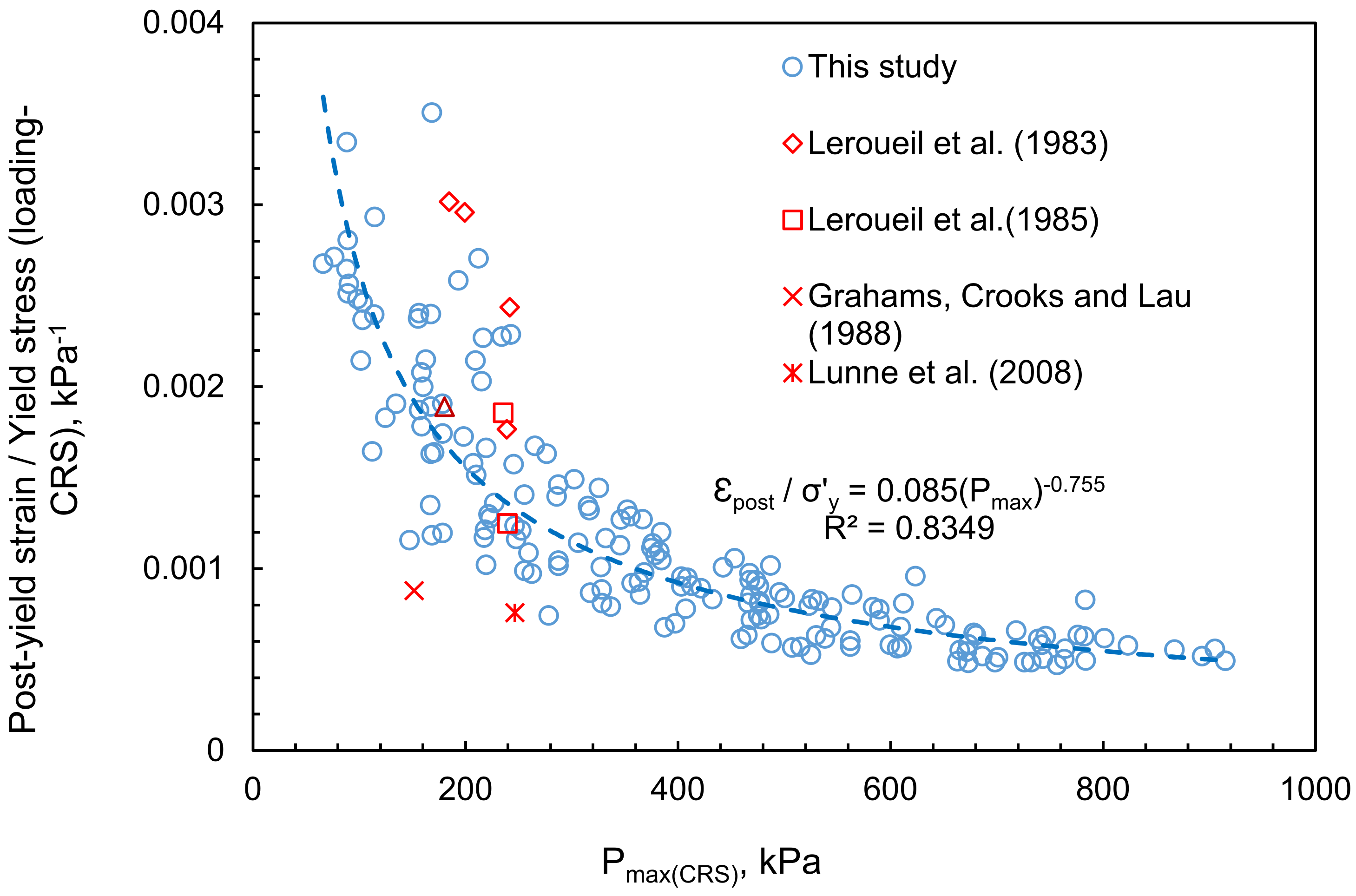 Sustainability 14 02535 g020 Sustainability 14 02535 g020