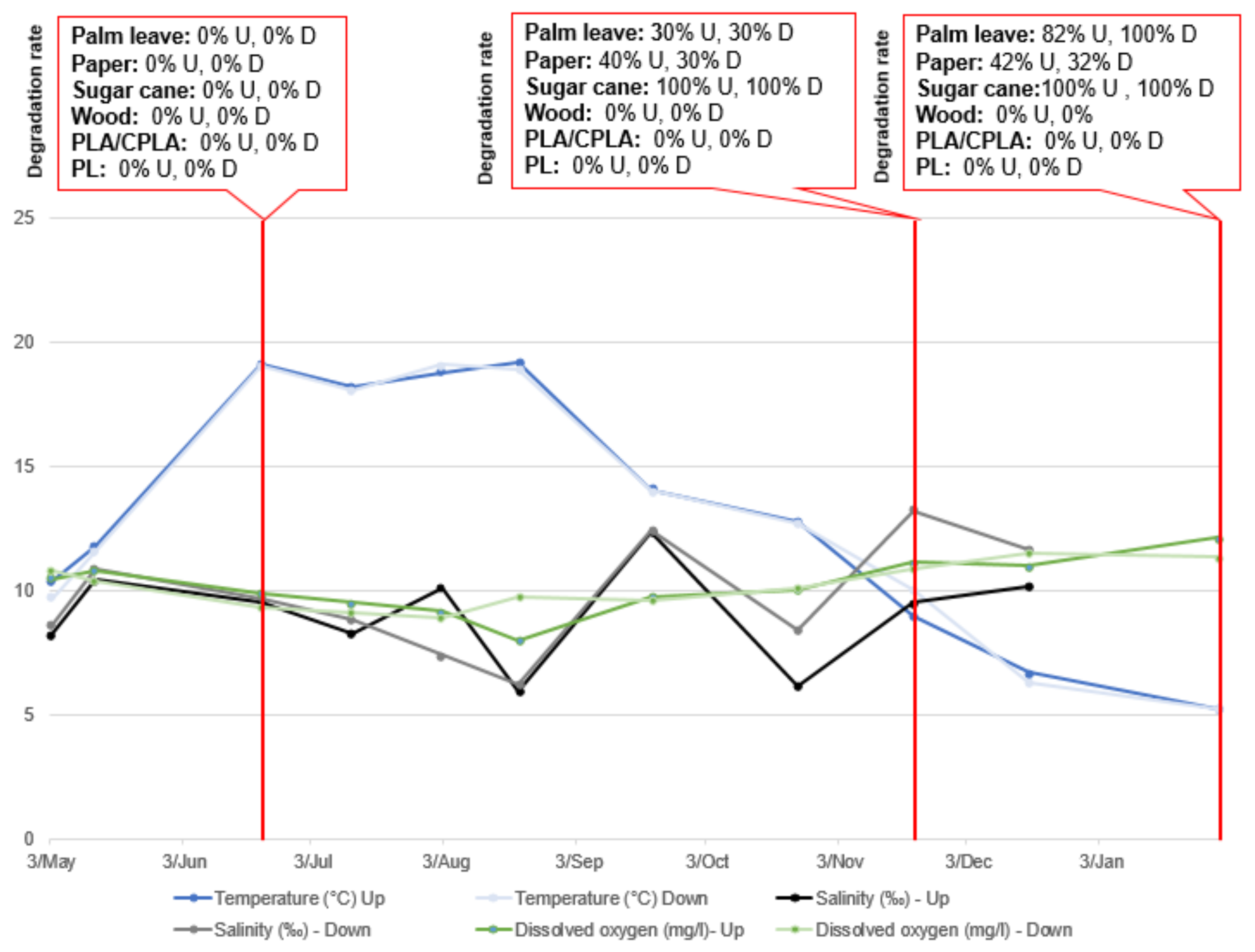 Sustainability 14 02544 g009