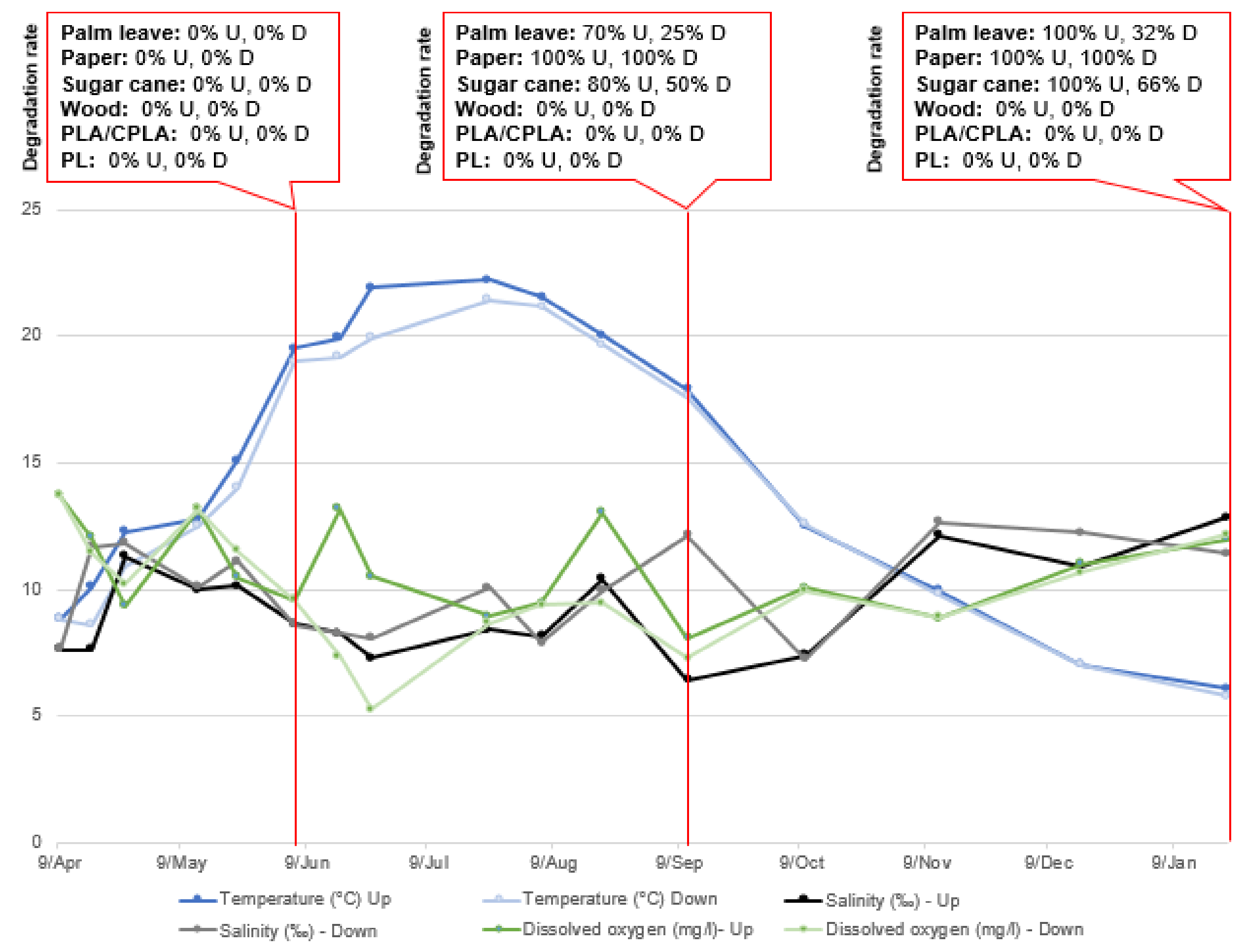 Sustainability 14 02544 g010
