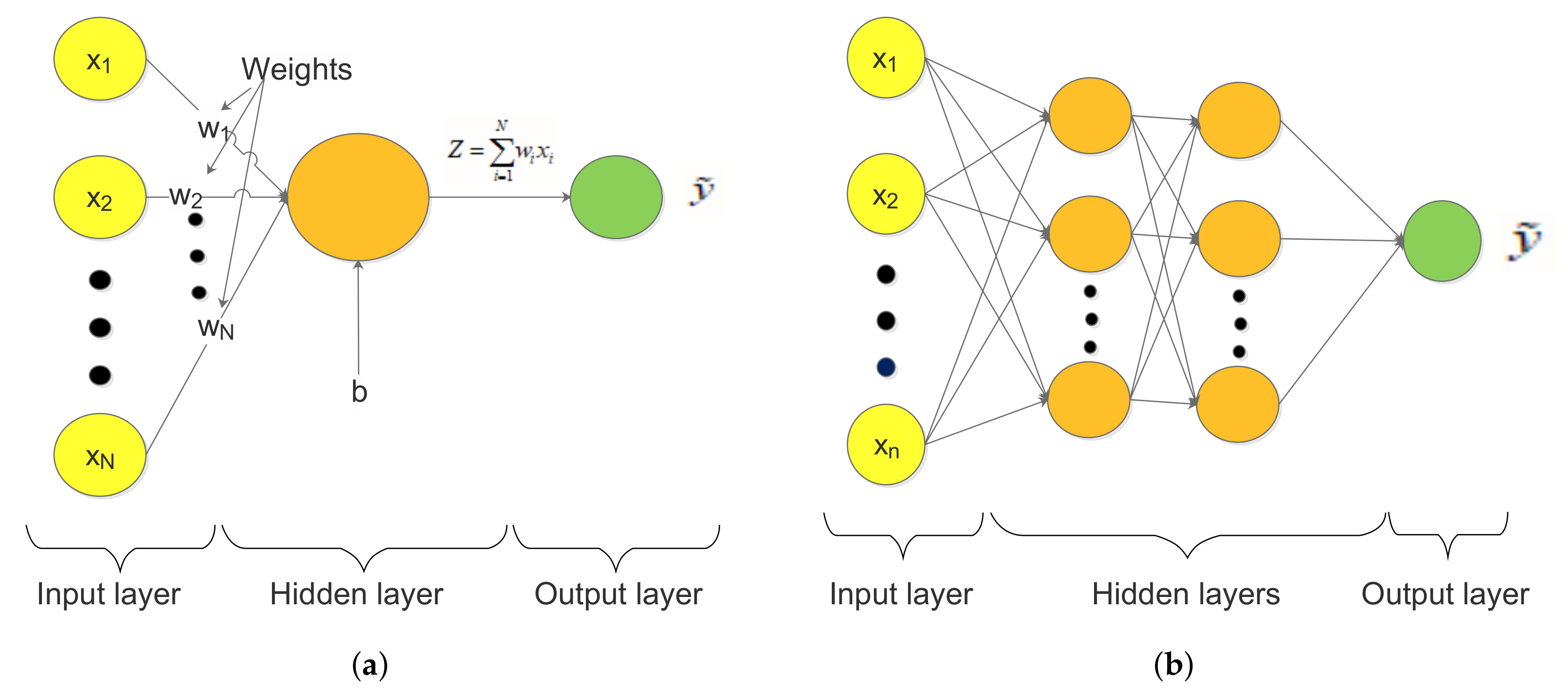 Sustainability 14 02546 g001