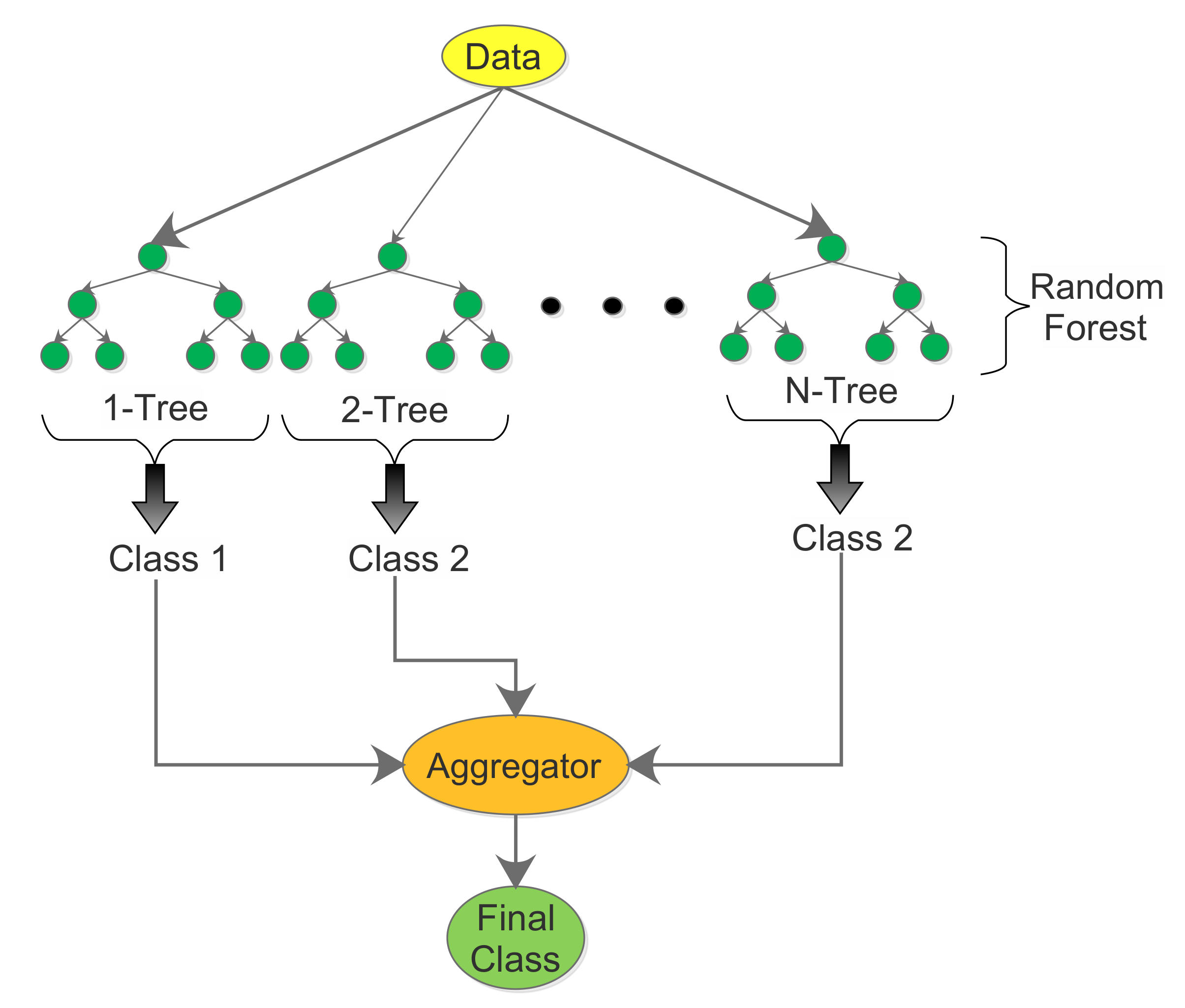 Sustainability 14 02546 g002