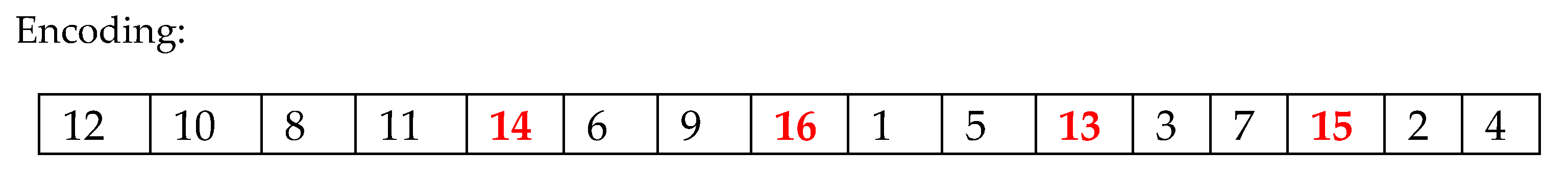 Sustainability 14 02555 g002