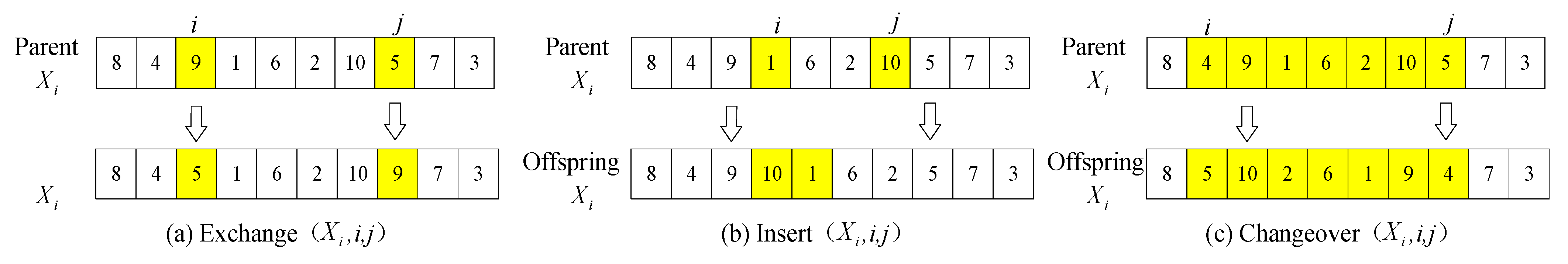 Sustainability 14 02555 g003