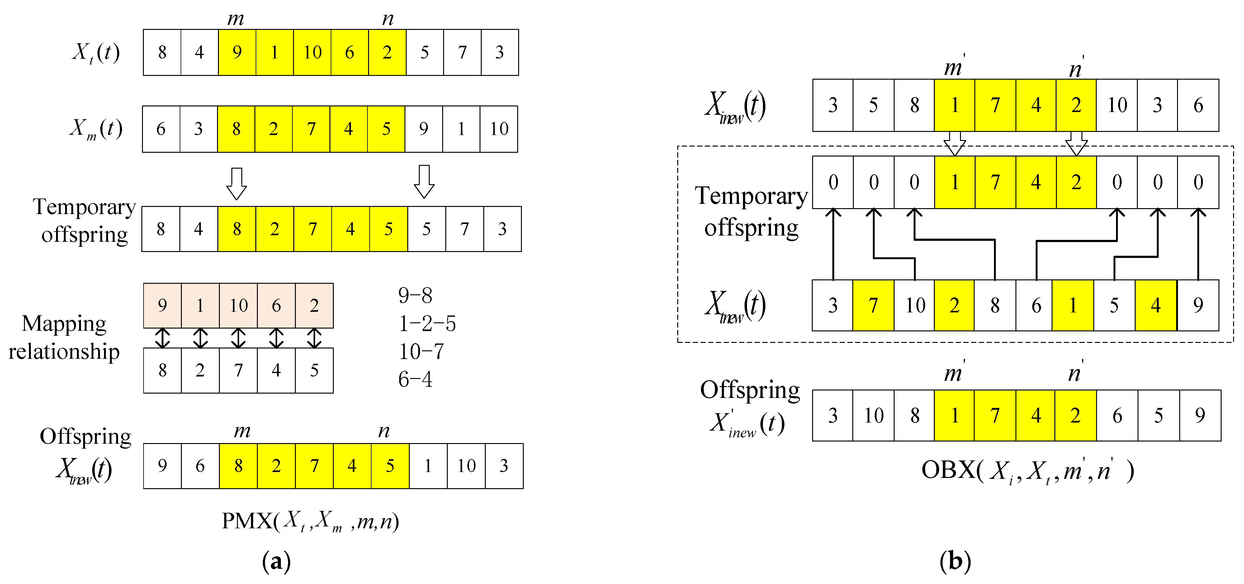 Sustainability 14 02555 g004