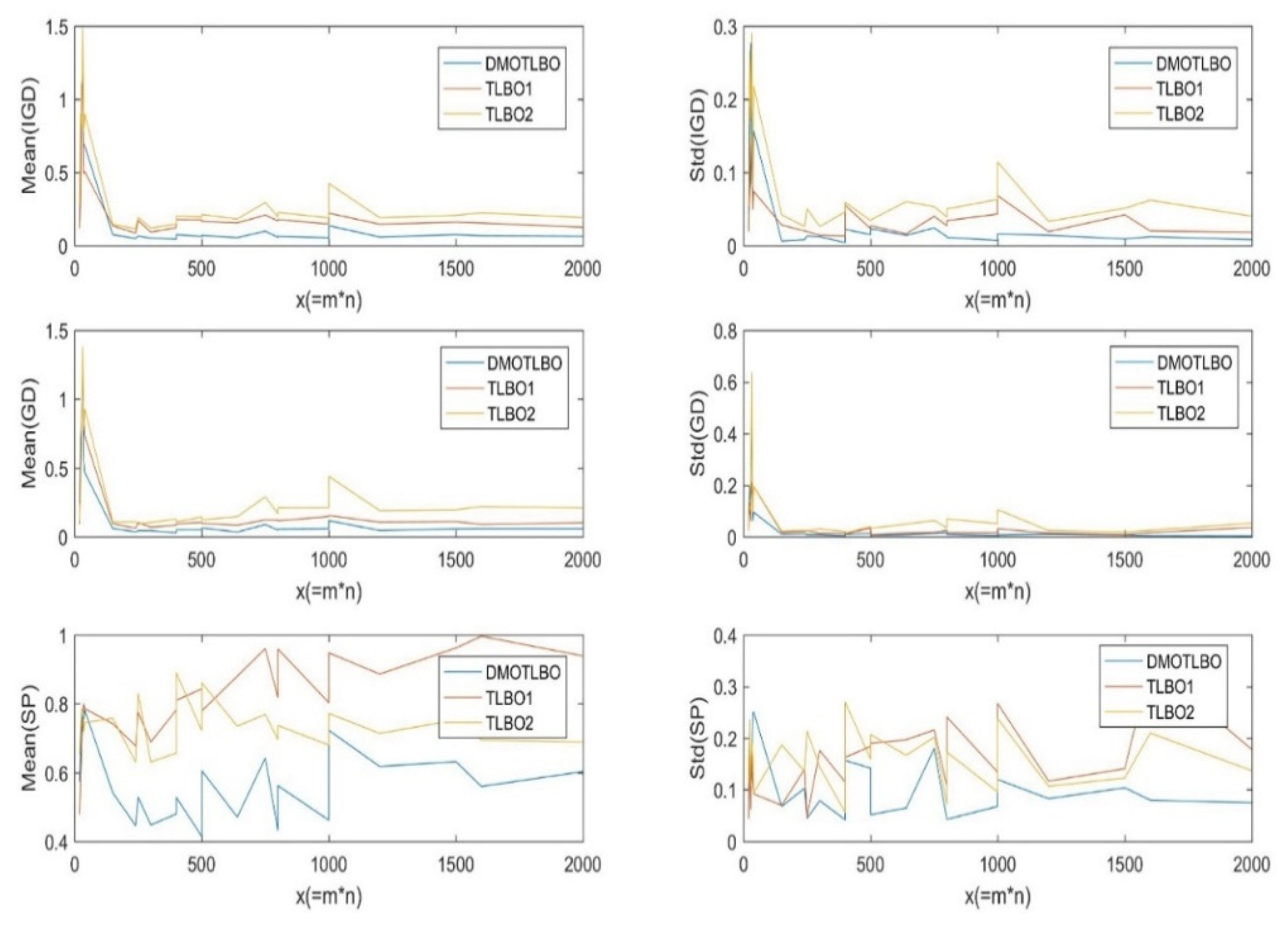 Sustainability 14 02555 g008