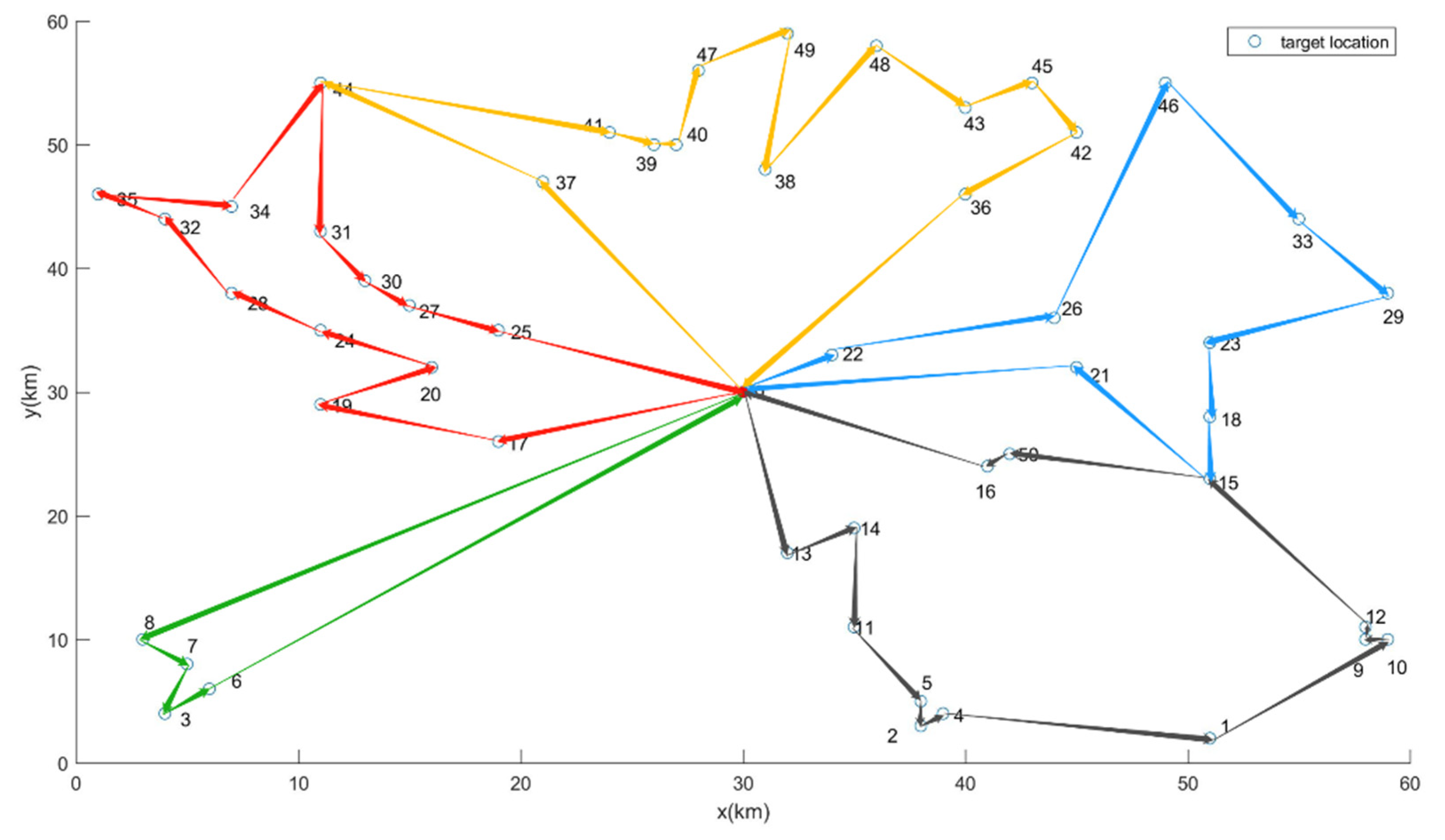 Sustainability 14 02555 g009