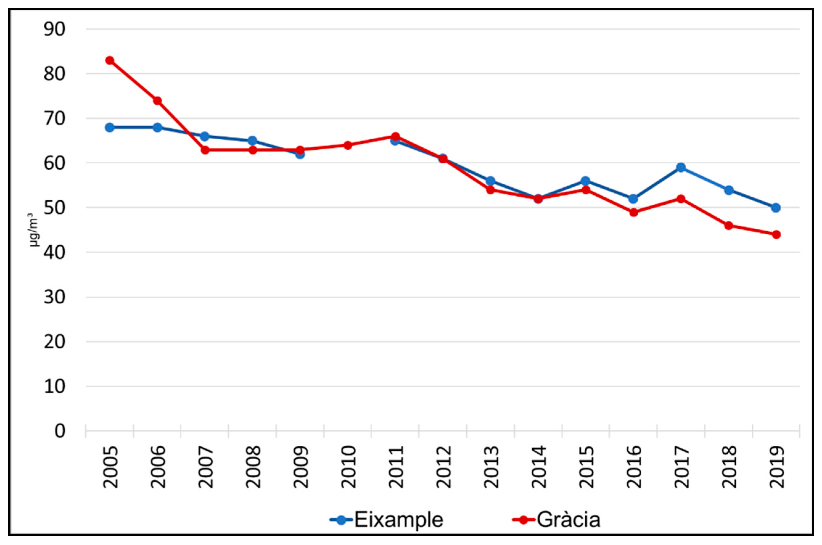 Sustainability 14 02560 g020