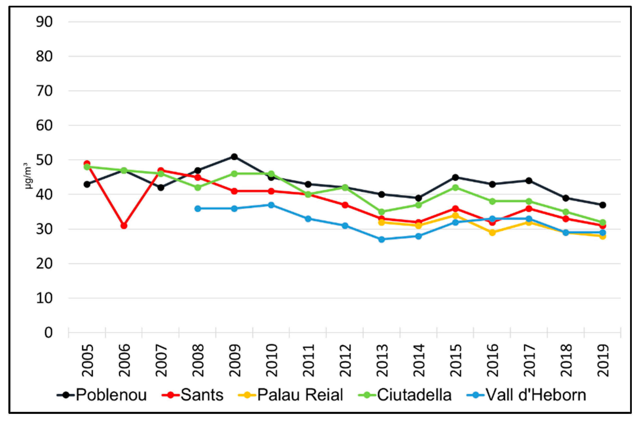 Sustainability 14 02560 g021