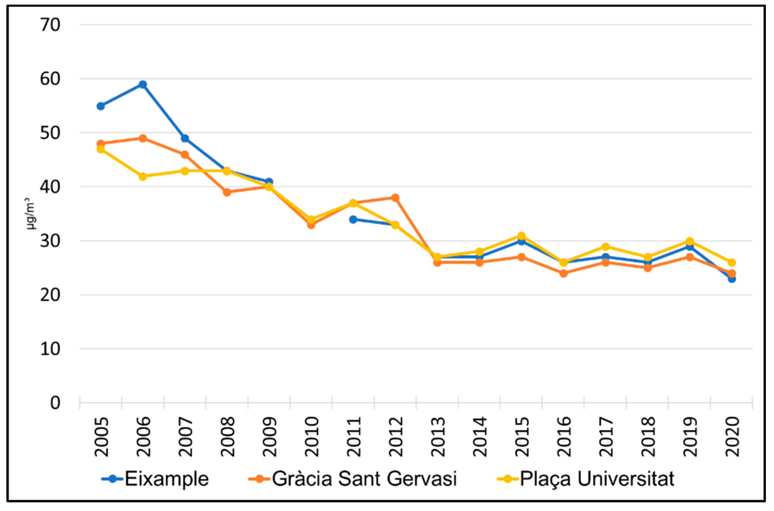 Sustainability 14 02560 g022