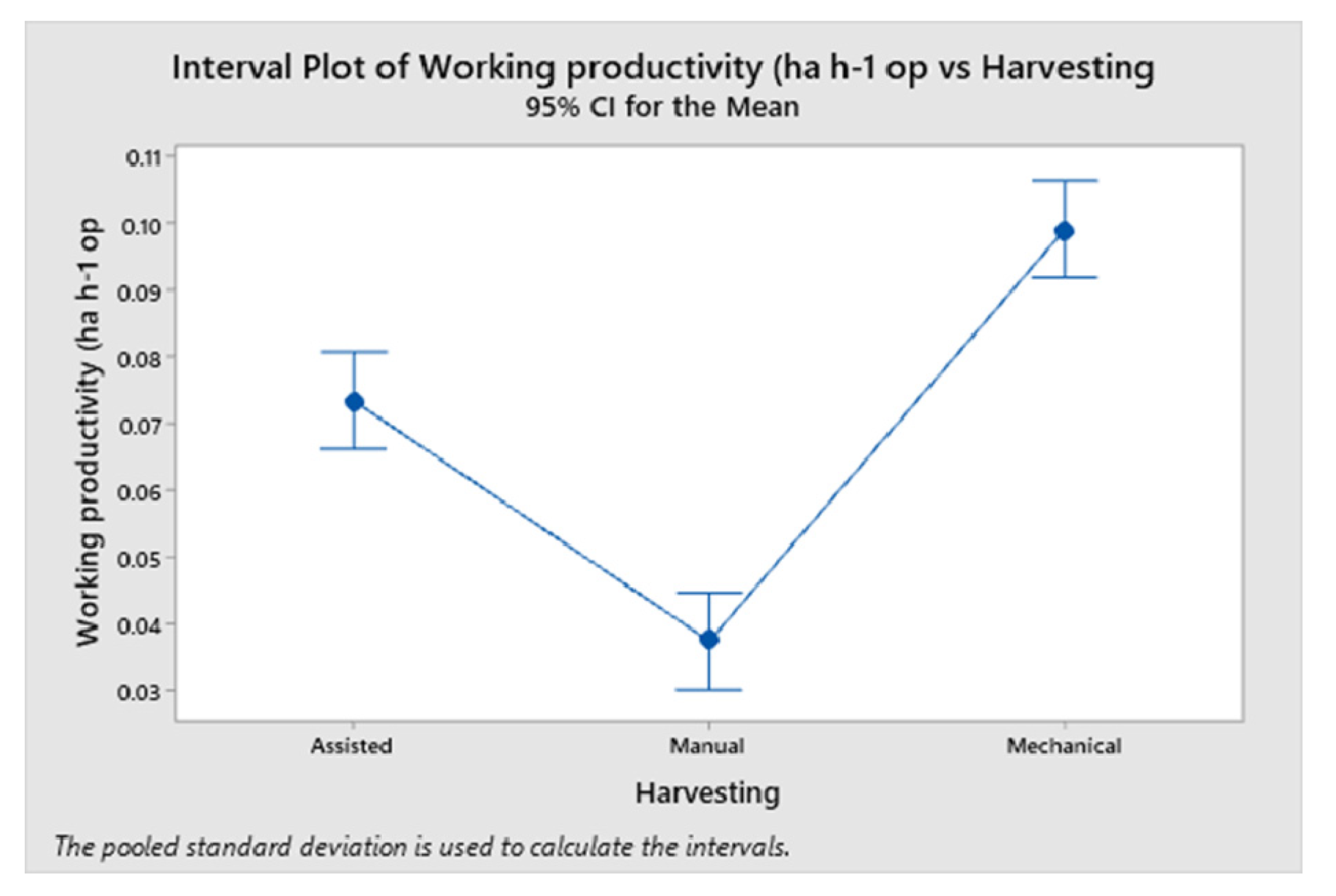 Sustainability 14 02562 g006