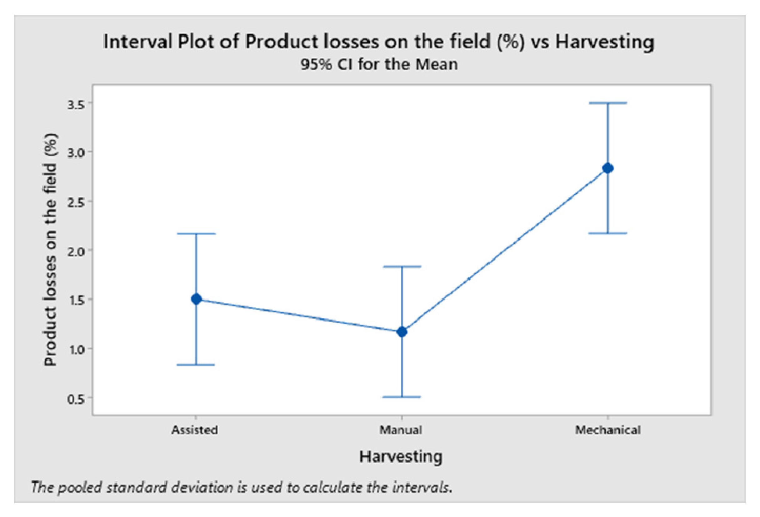 Sustainability 14 02562 g008