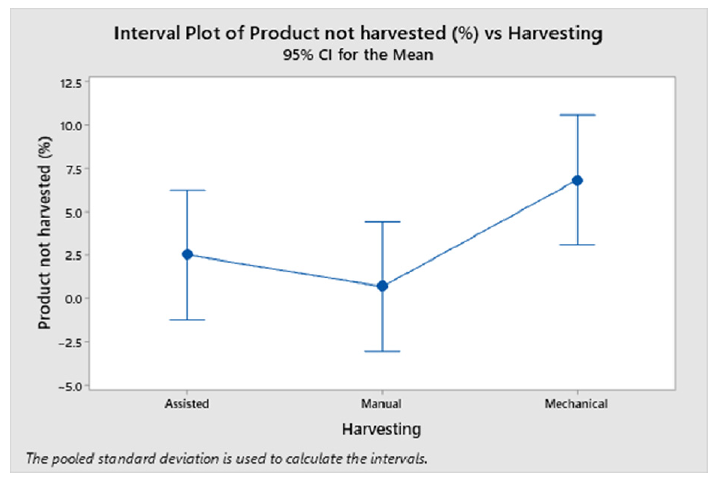 Sustainability 14 02562 g009