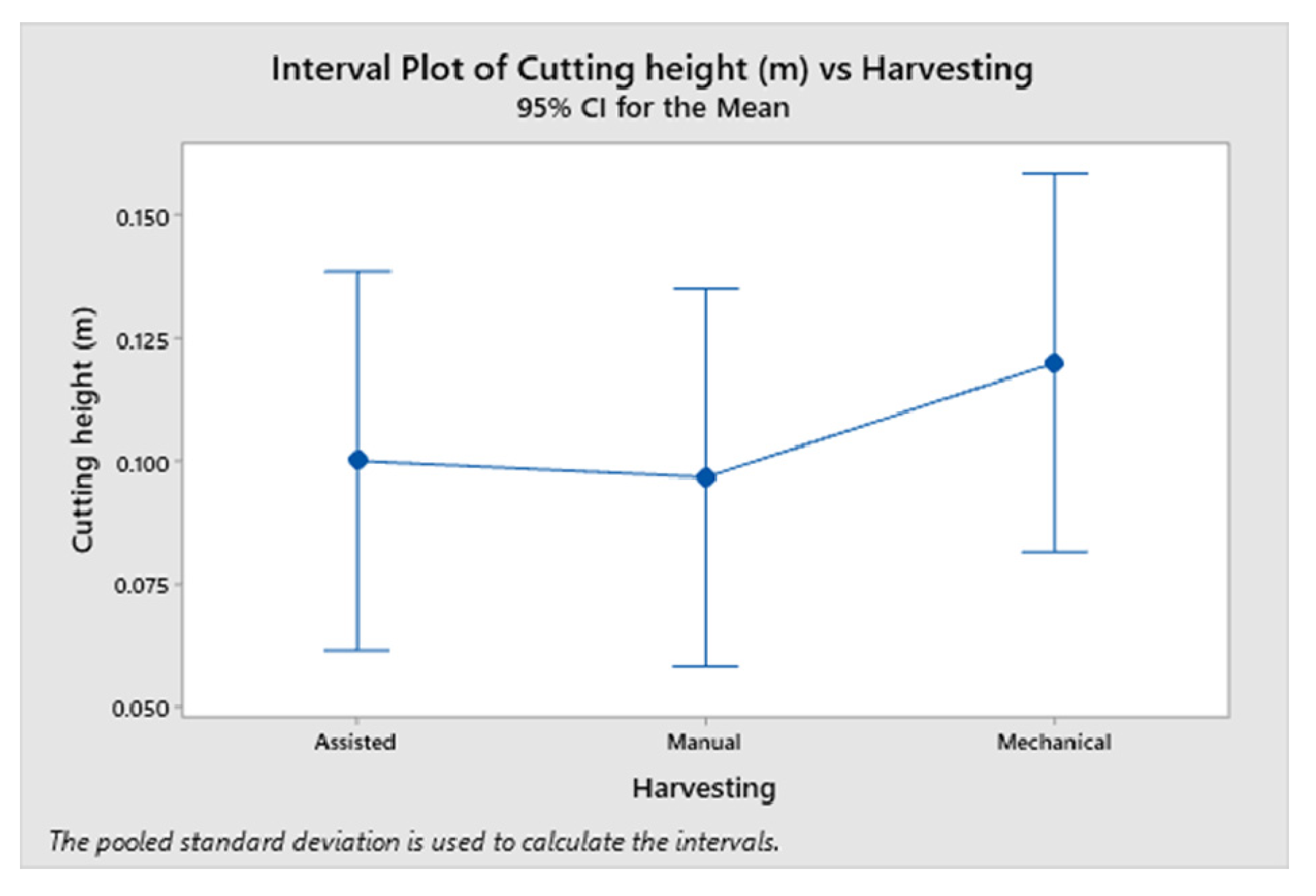 Sustainability 14 02562 g010