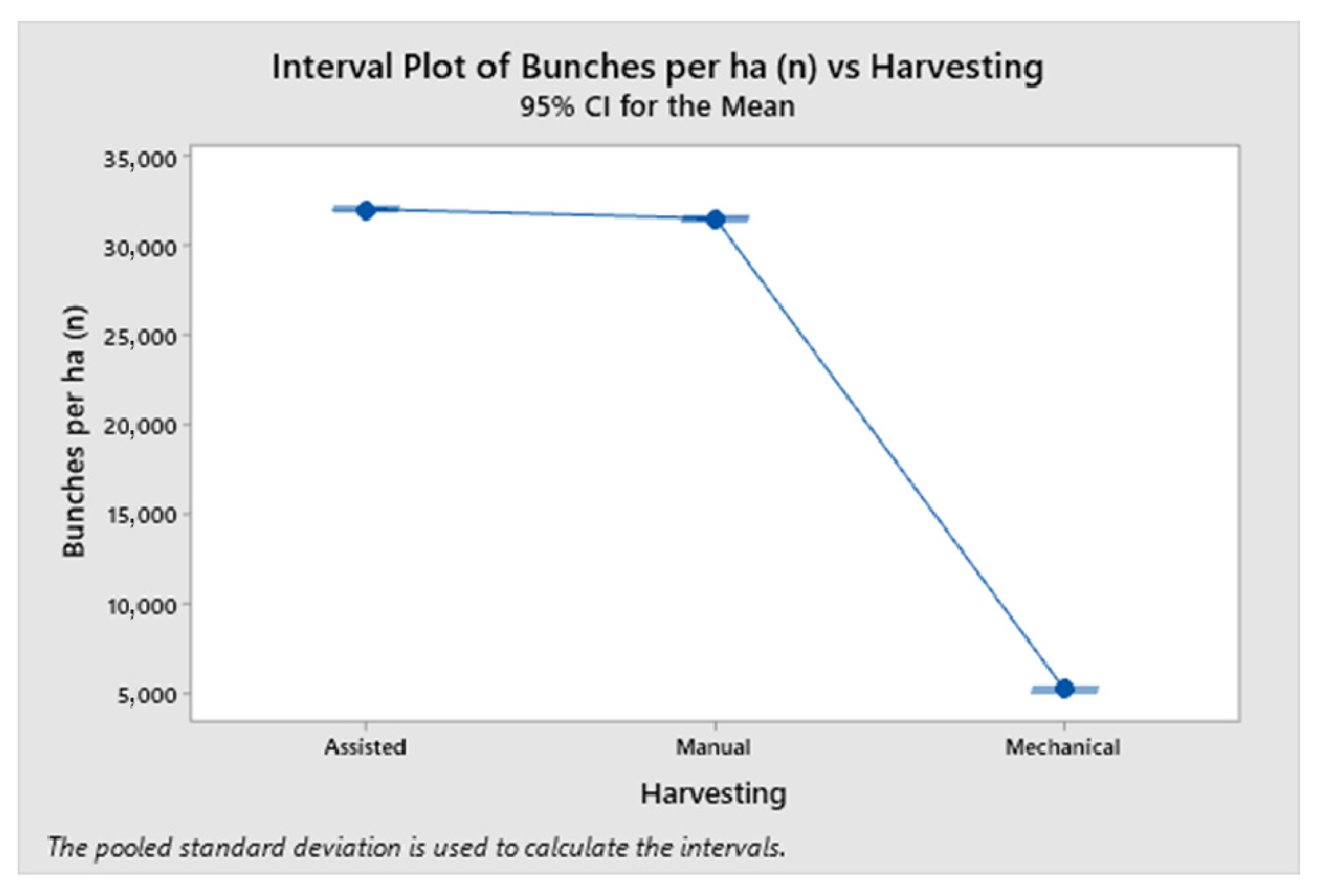 Sustainability 14 02562 g011