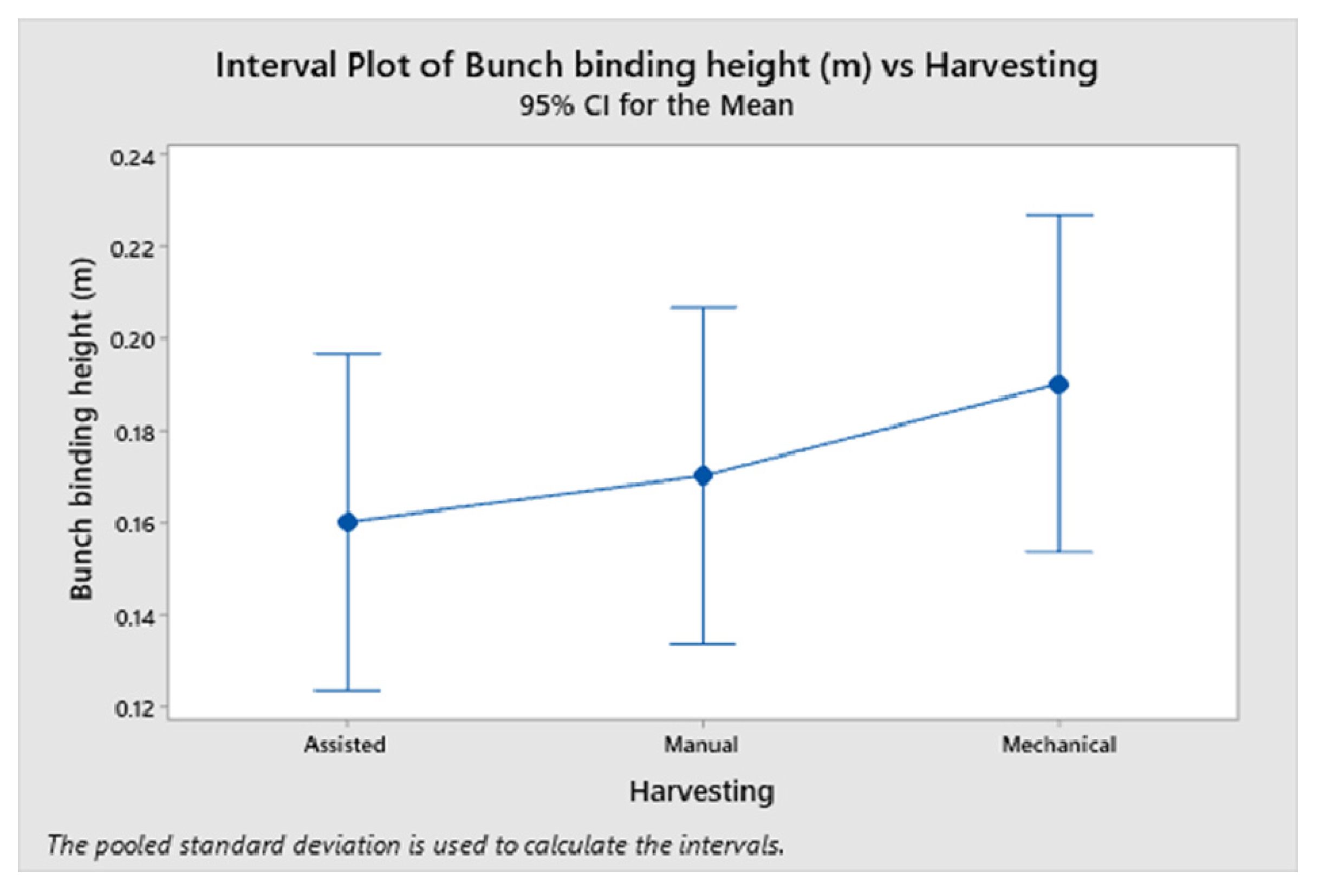 Sustainability 14 02562 g013
