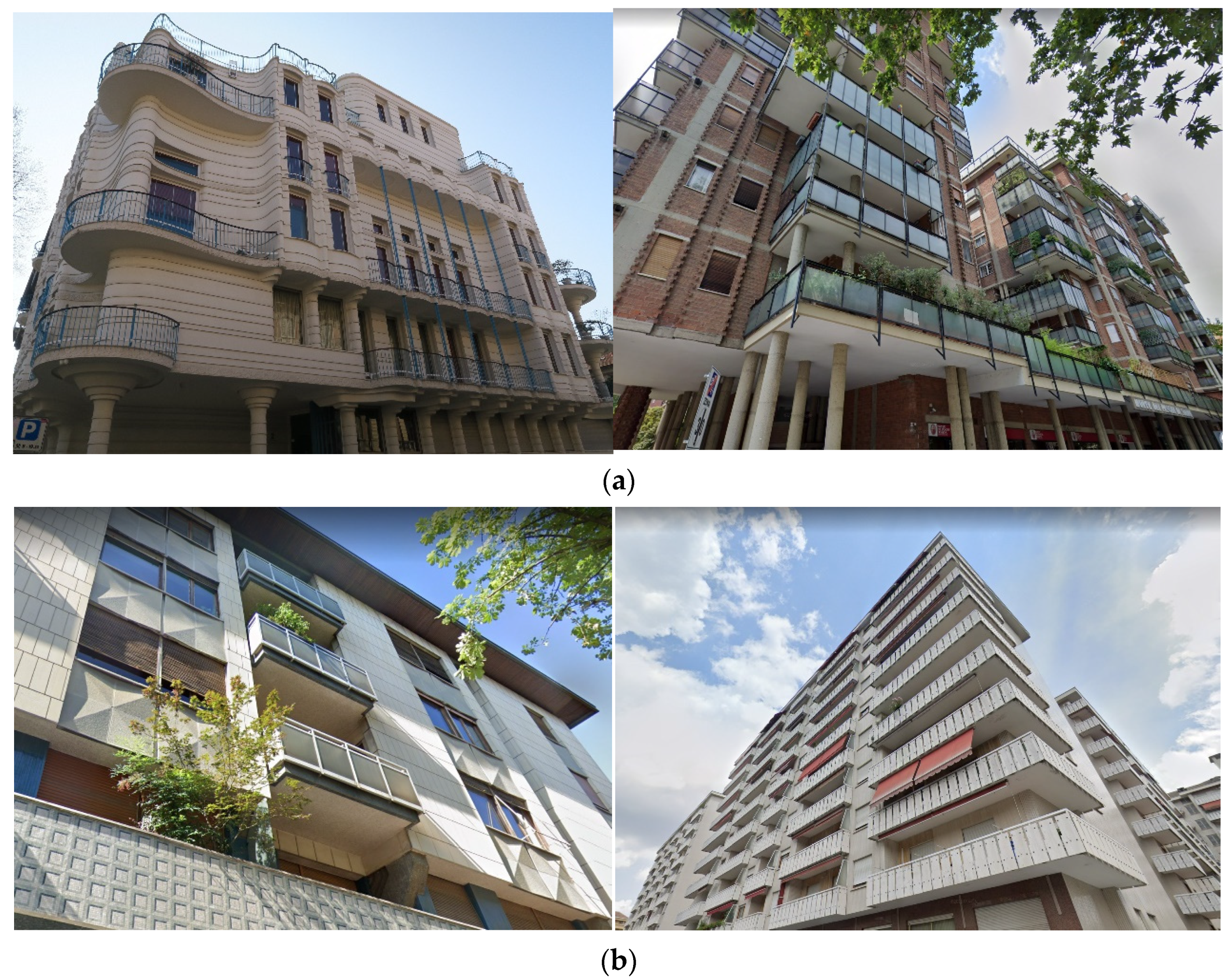 Sustainability 14 02565 g003