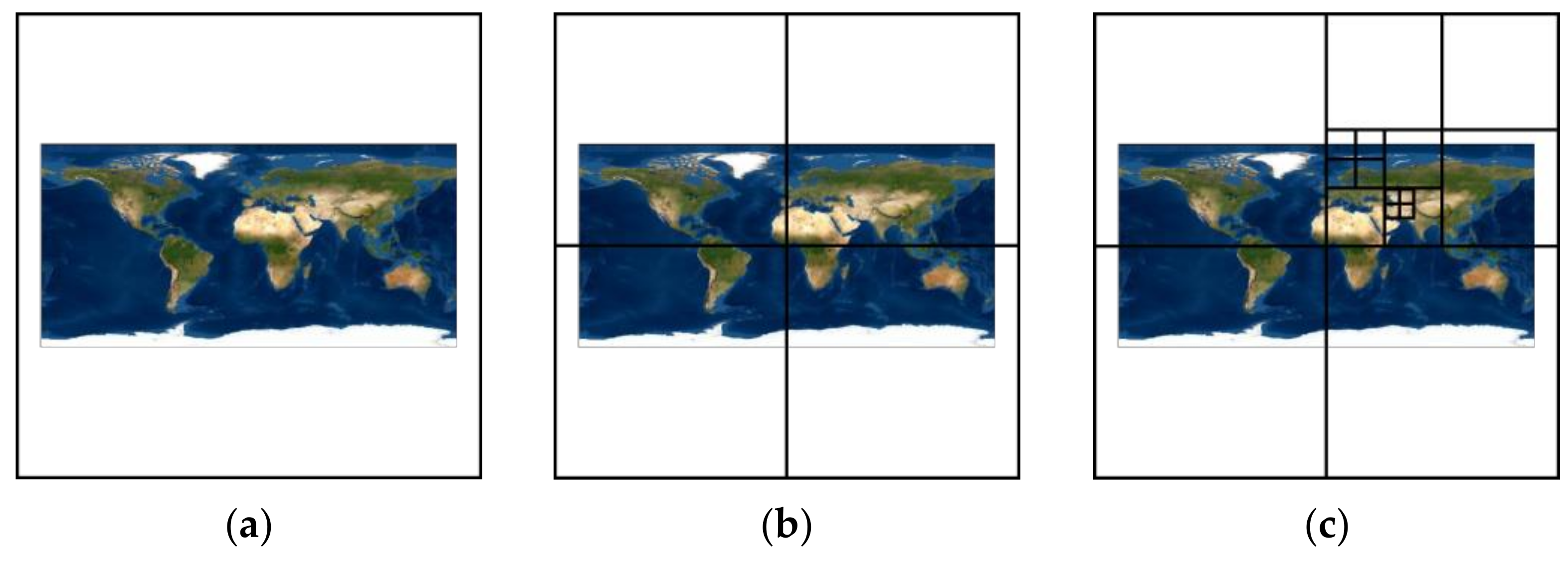 Sustainability 14 02588 g002