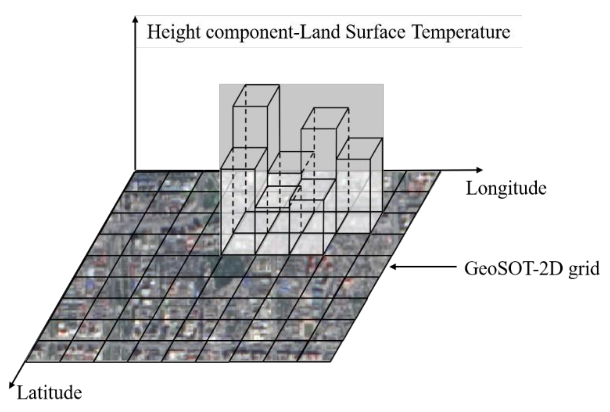 Sustainability 14 02588 g006