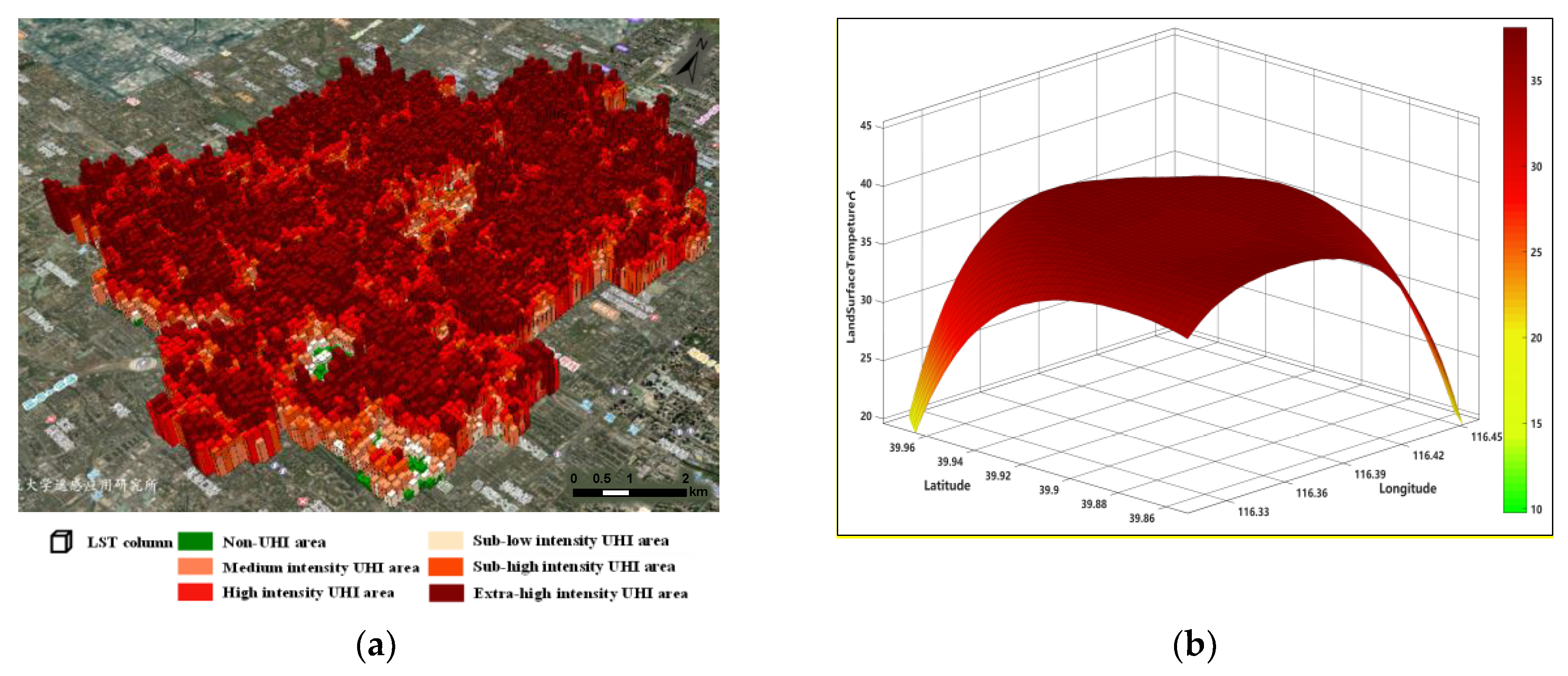 Sustainability 14 02588 g011