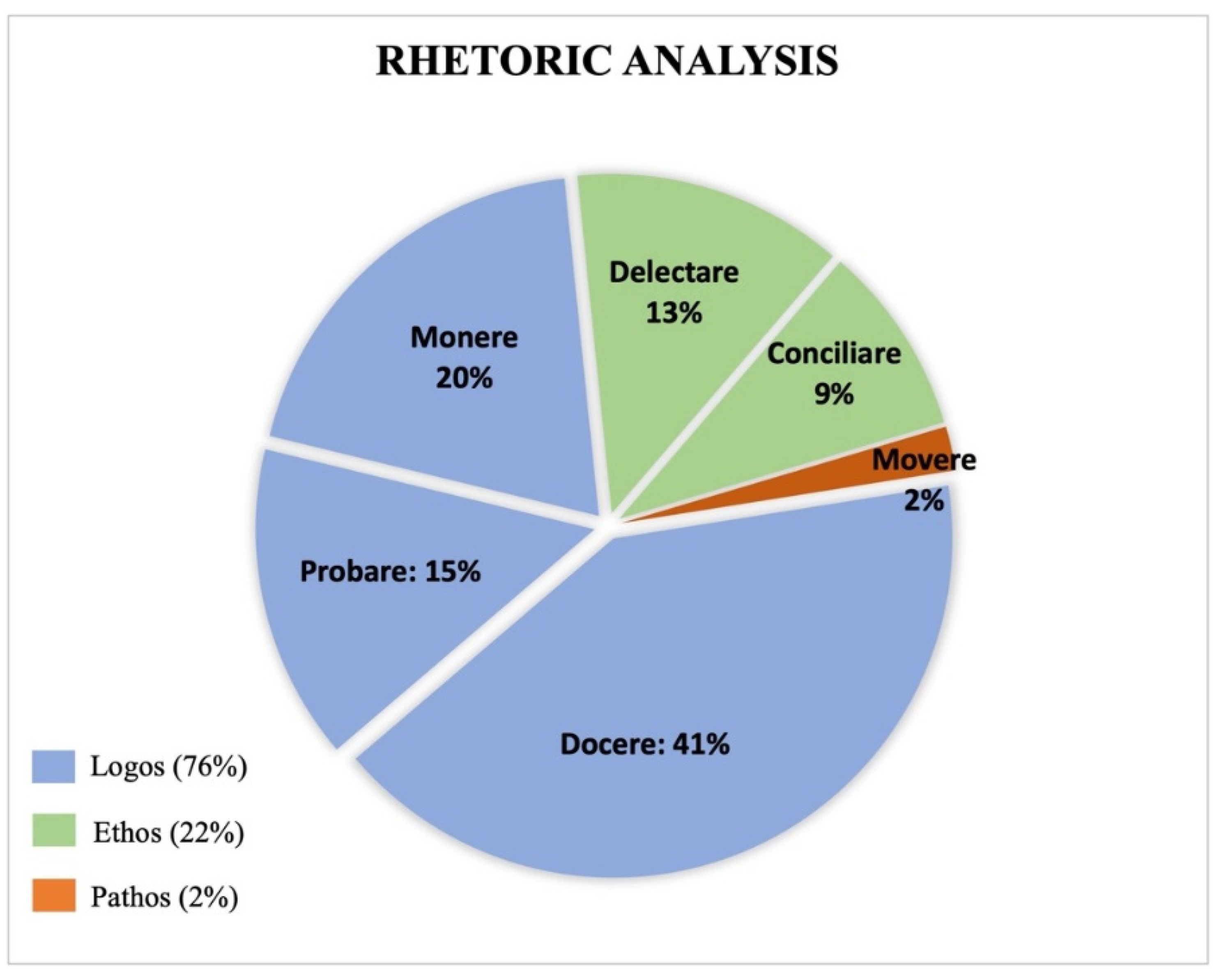 Sustainability 14 02591 g002