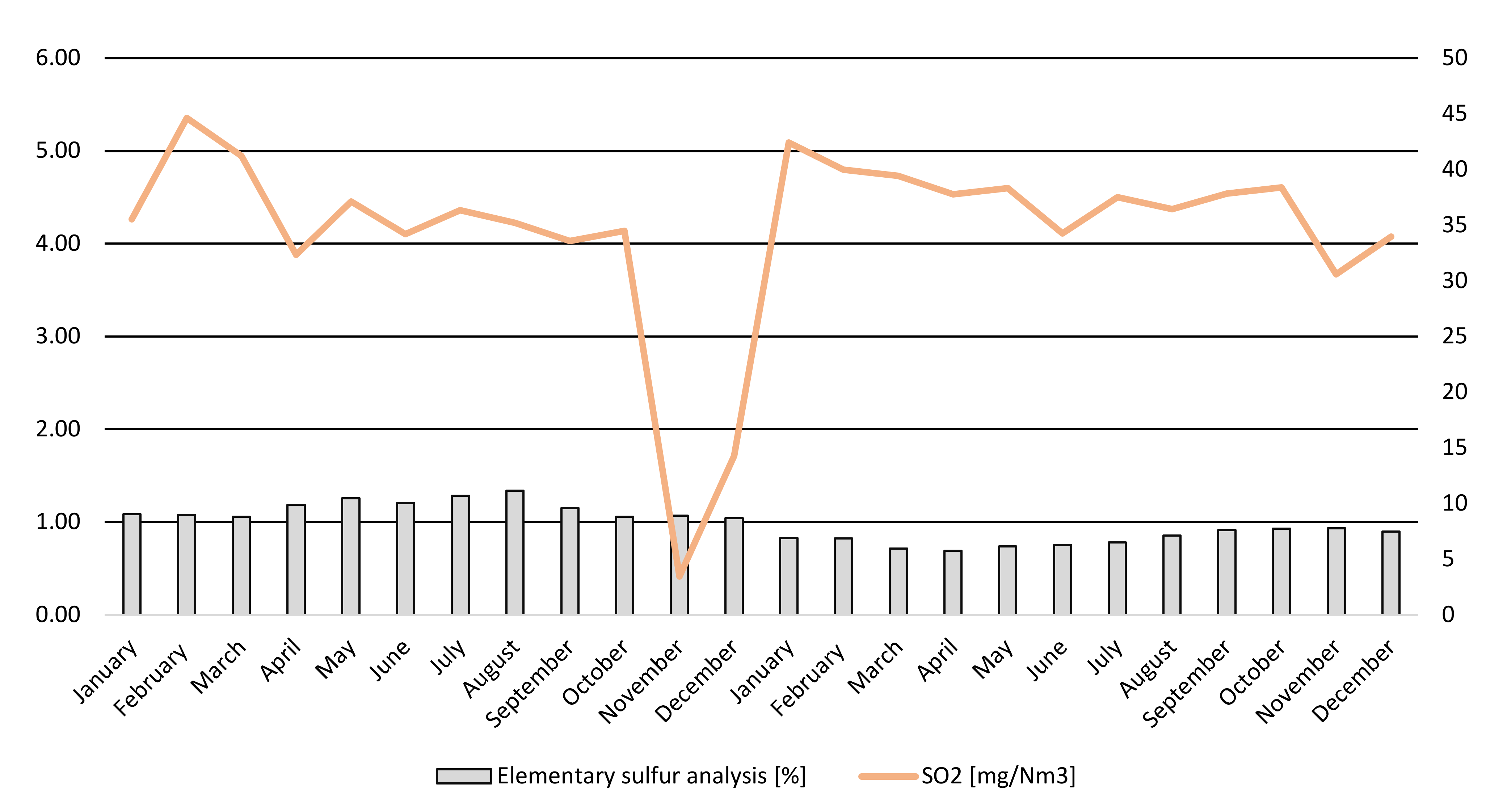 Sustainability 14 02594 g005