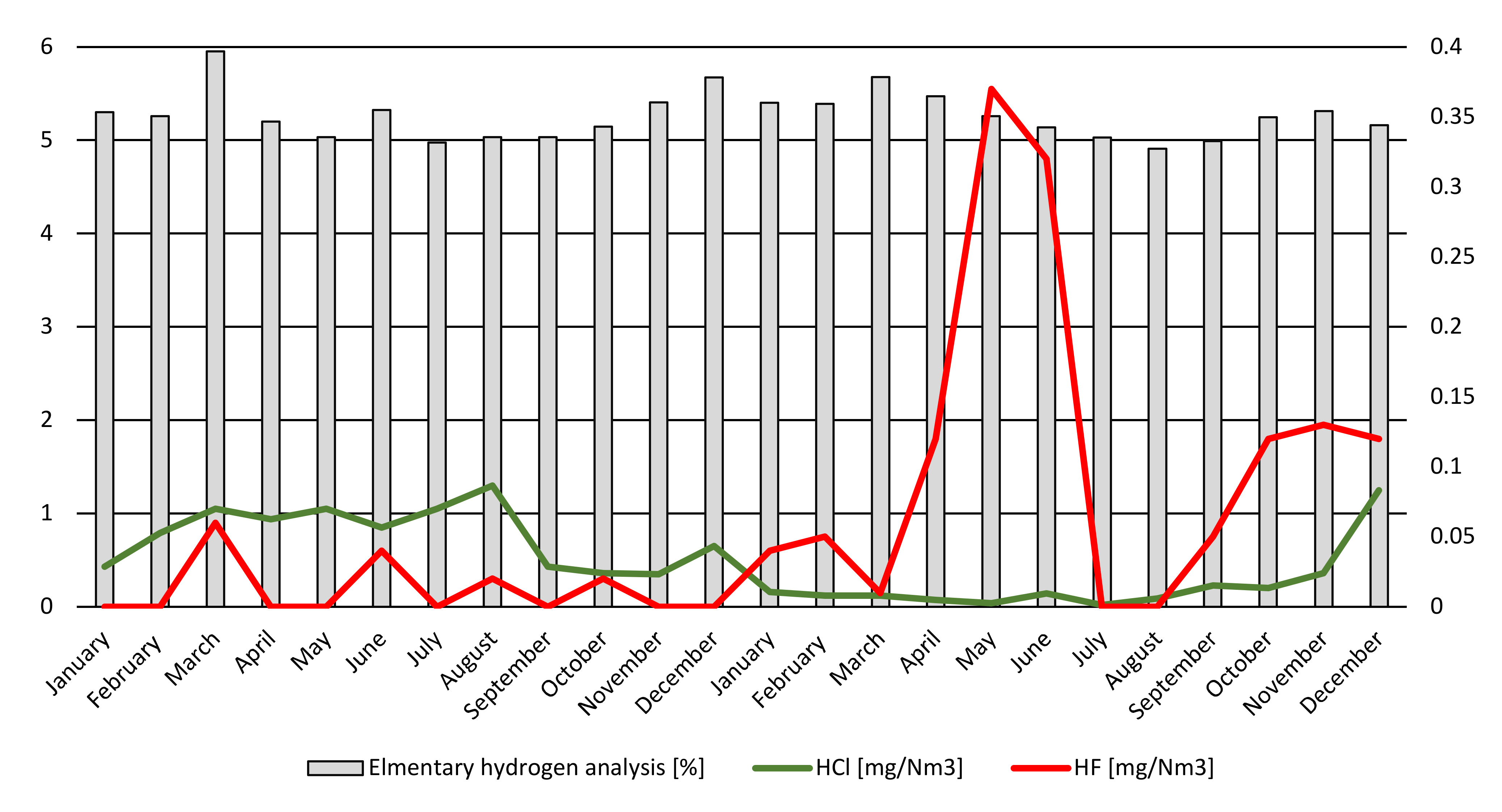 Sustainability 14 02594 g006