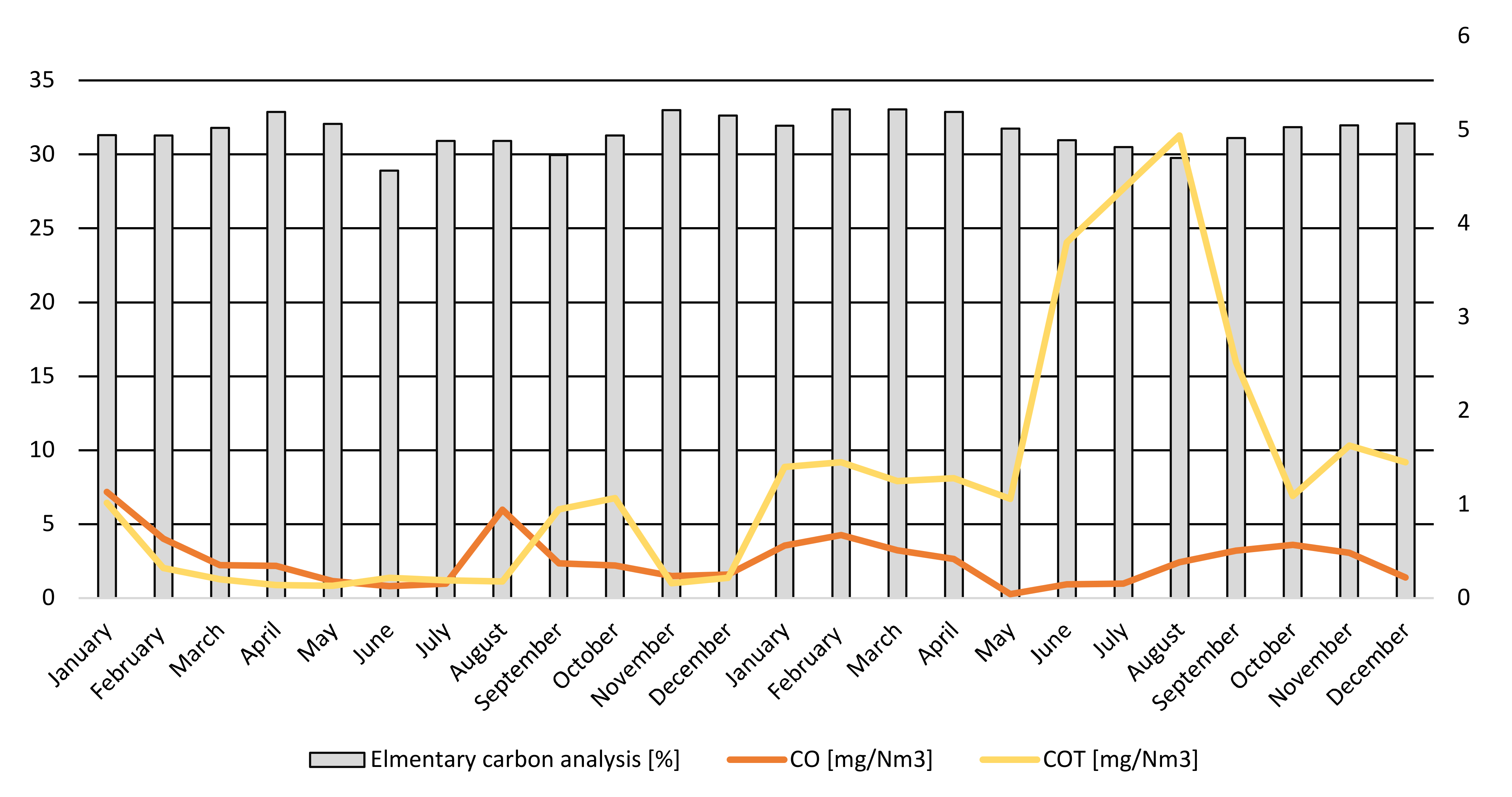 Sustainability 14 02594 g007