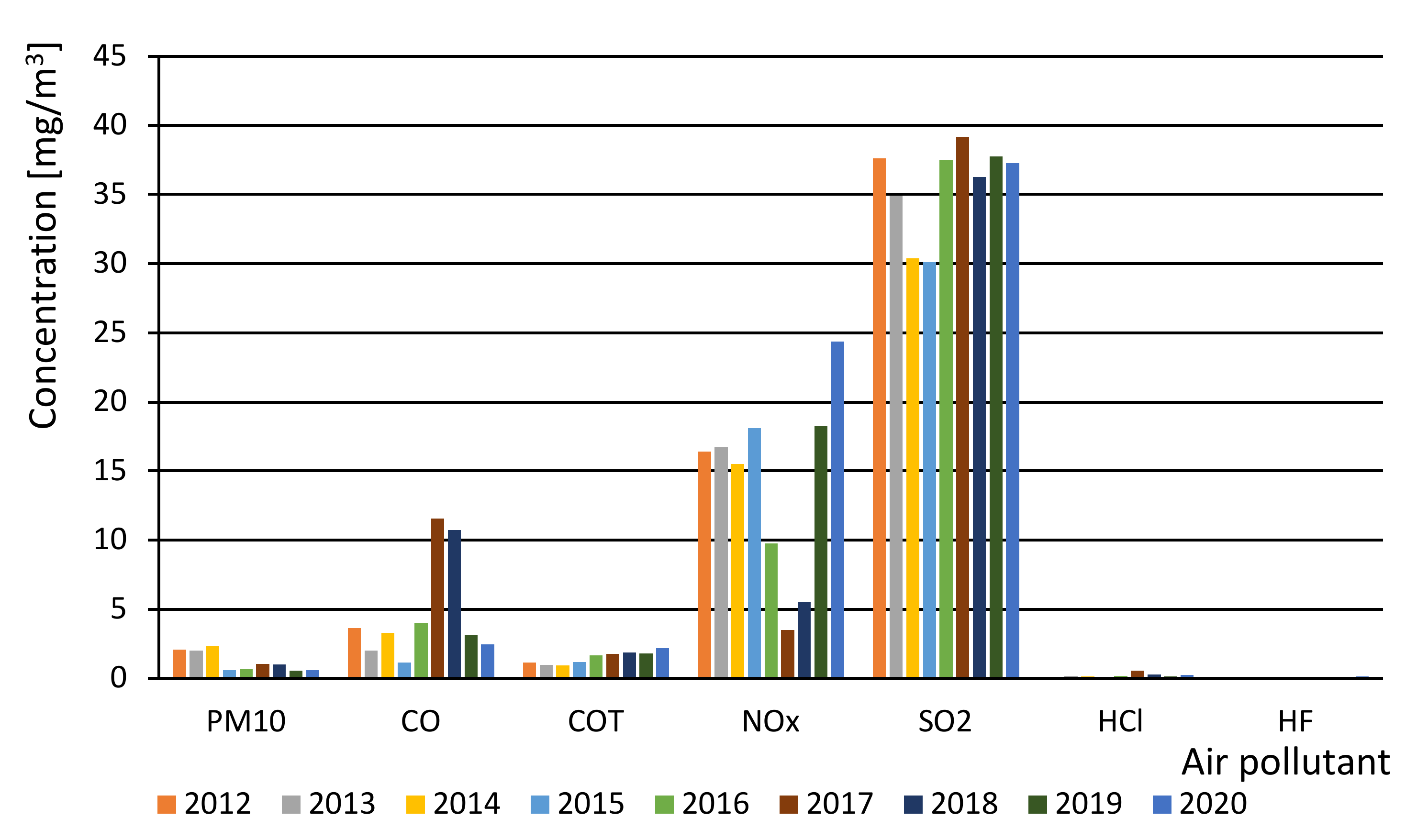 Sustainability 14 02594 g009