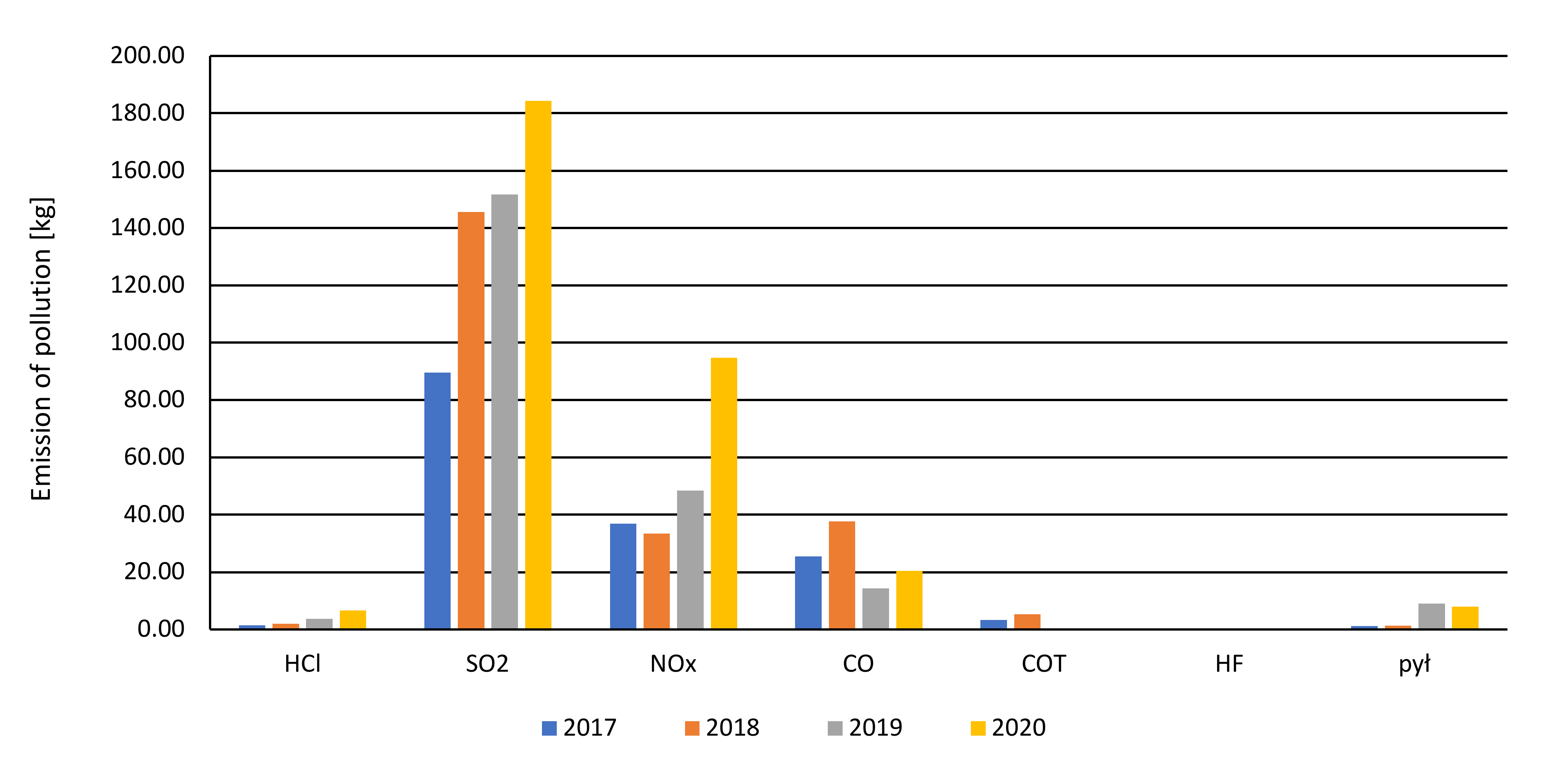 Sustainability 14 02594 g010