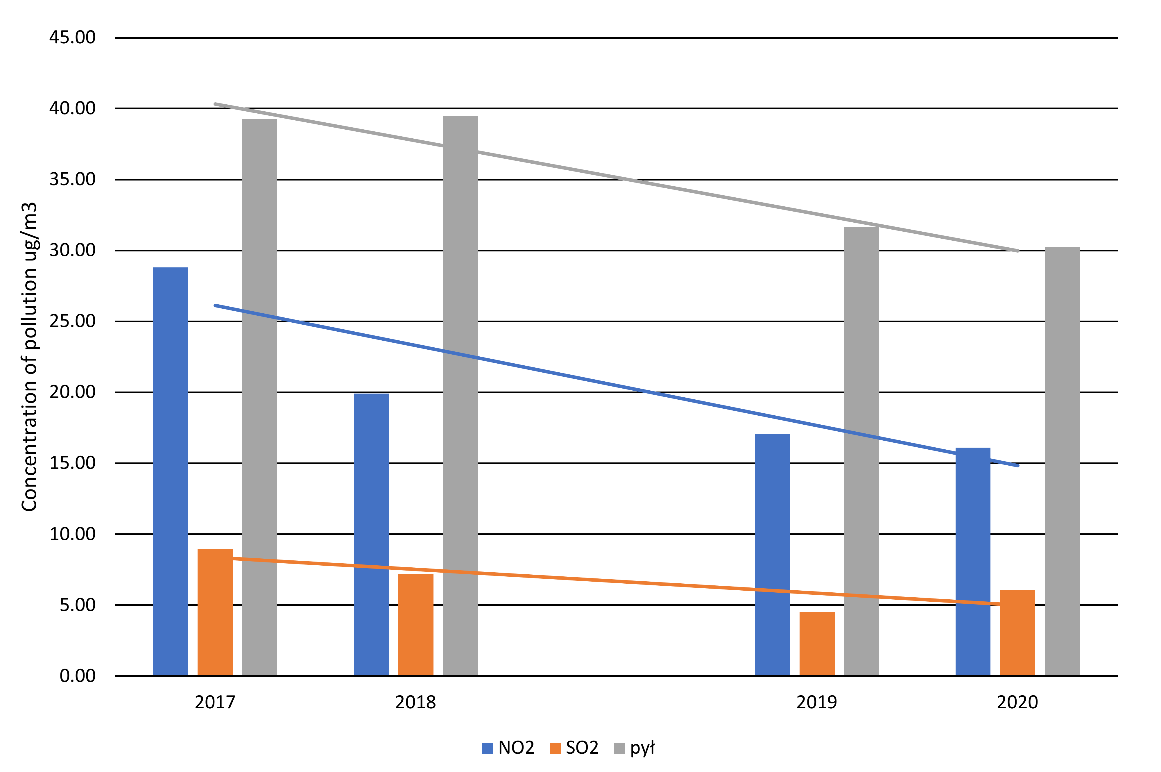 Sustainability 14 02594 g013