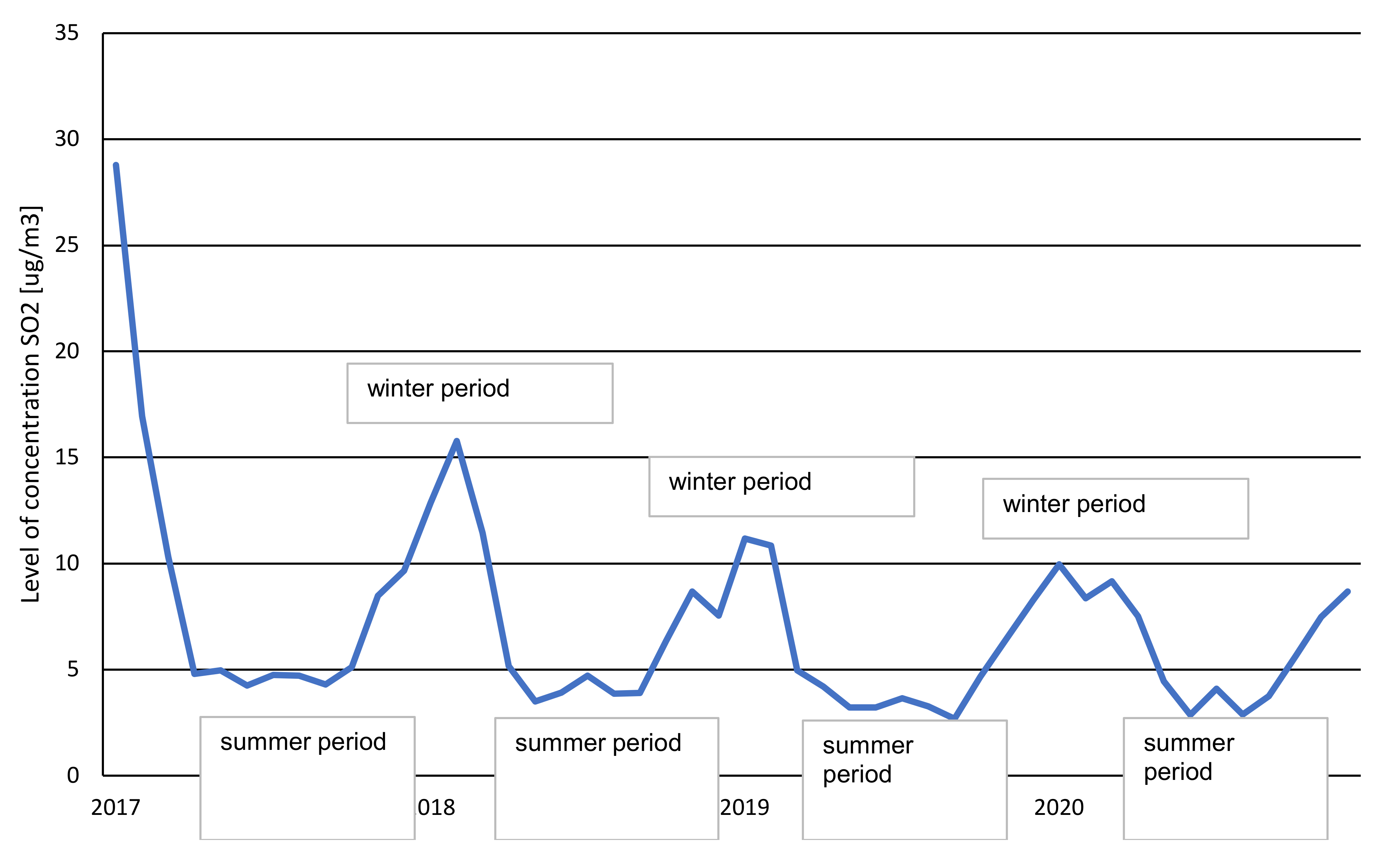 Sustainability 14 02594 g014