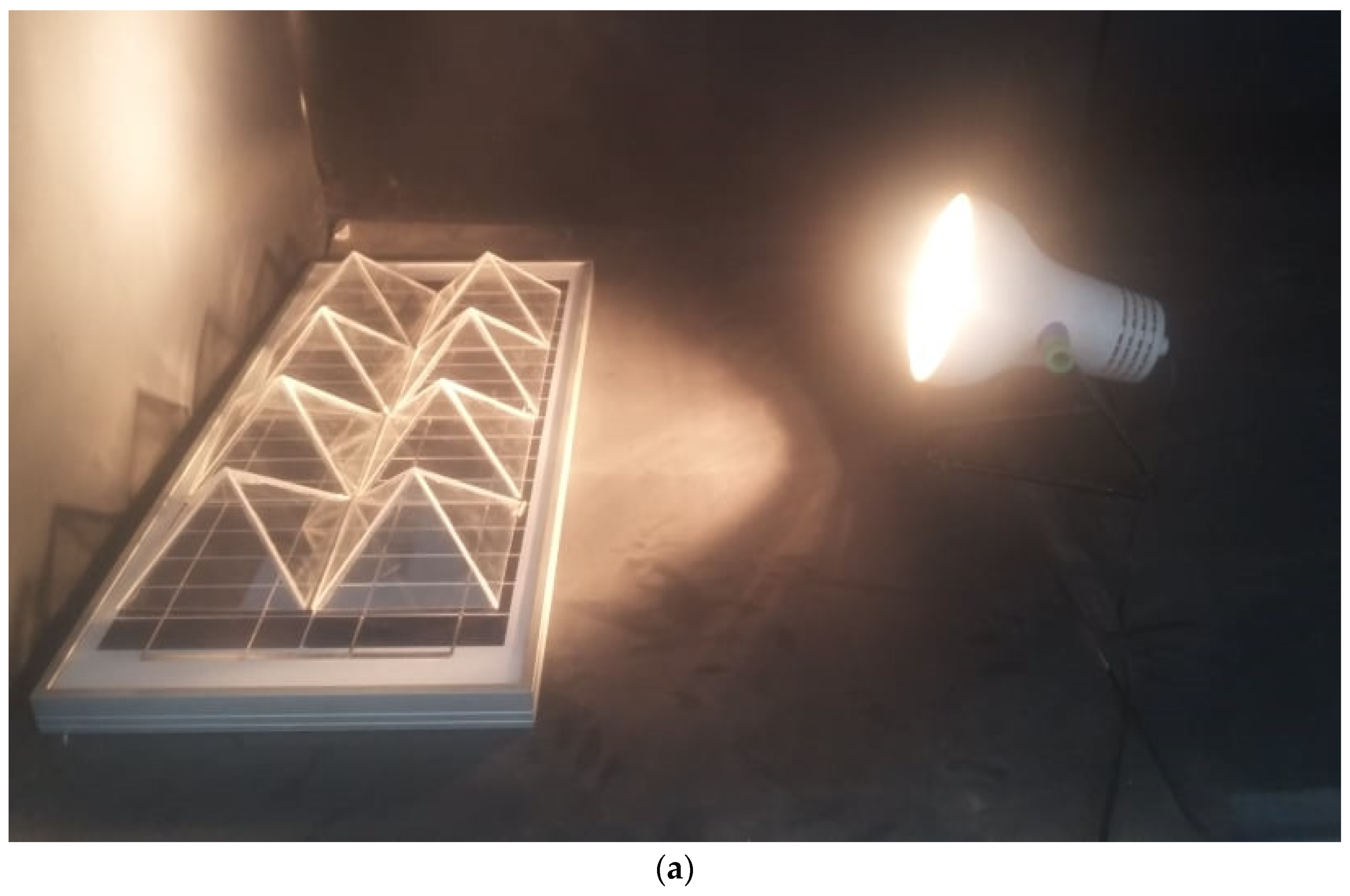 Sustainability 14 02599 g001a