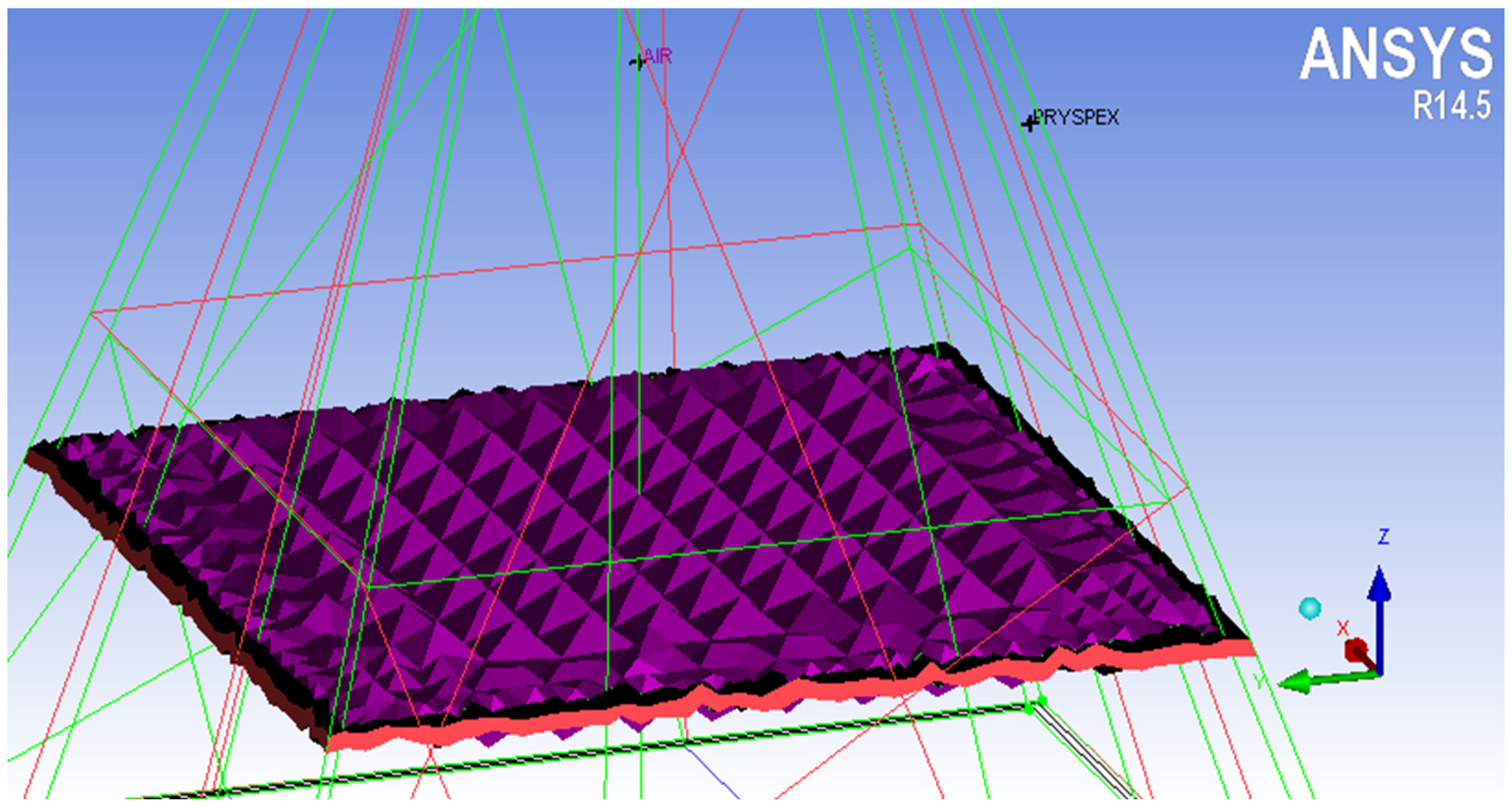 Sustainability 14 02599 g003
