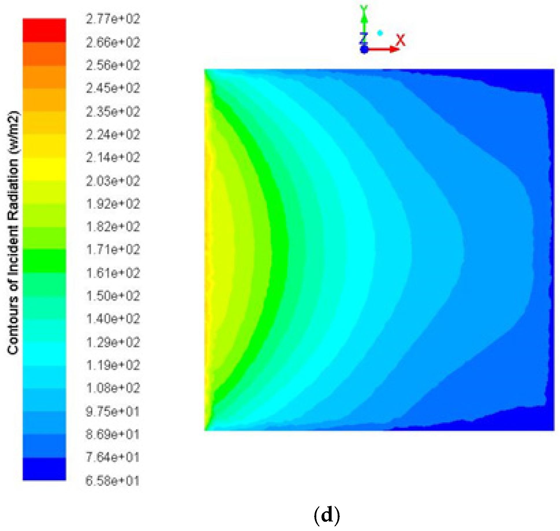 Sustainability 14 02599 g006b