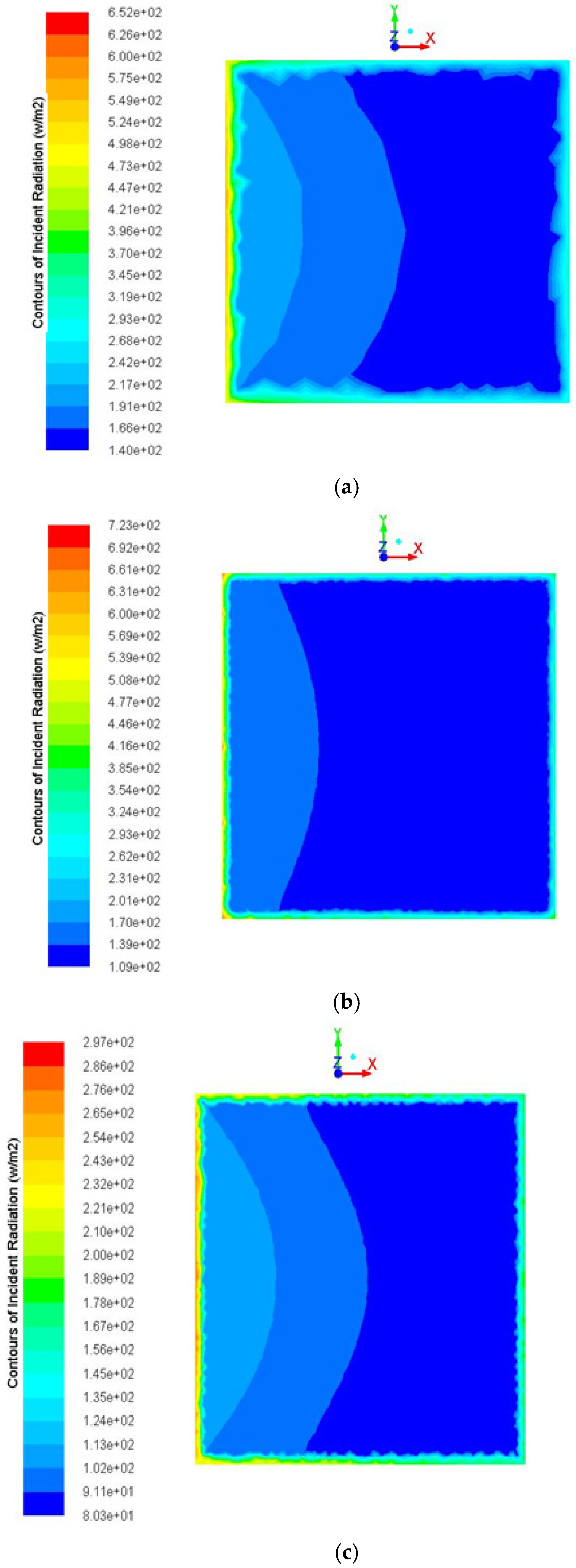 Sustainability 14 02599 g008a