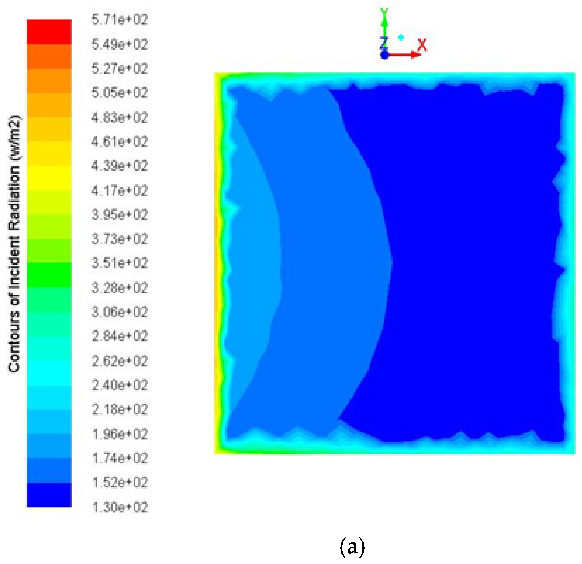 Sustainability 14 02599 g009a
