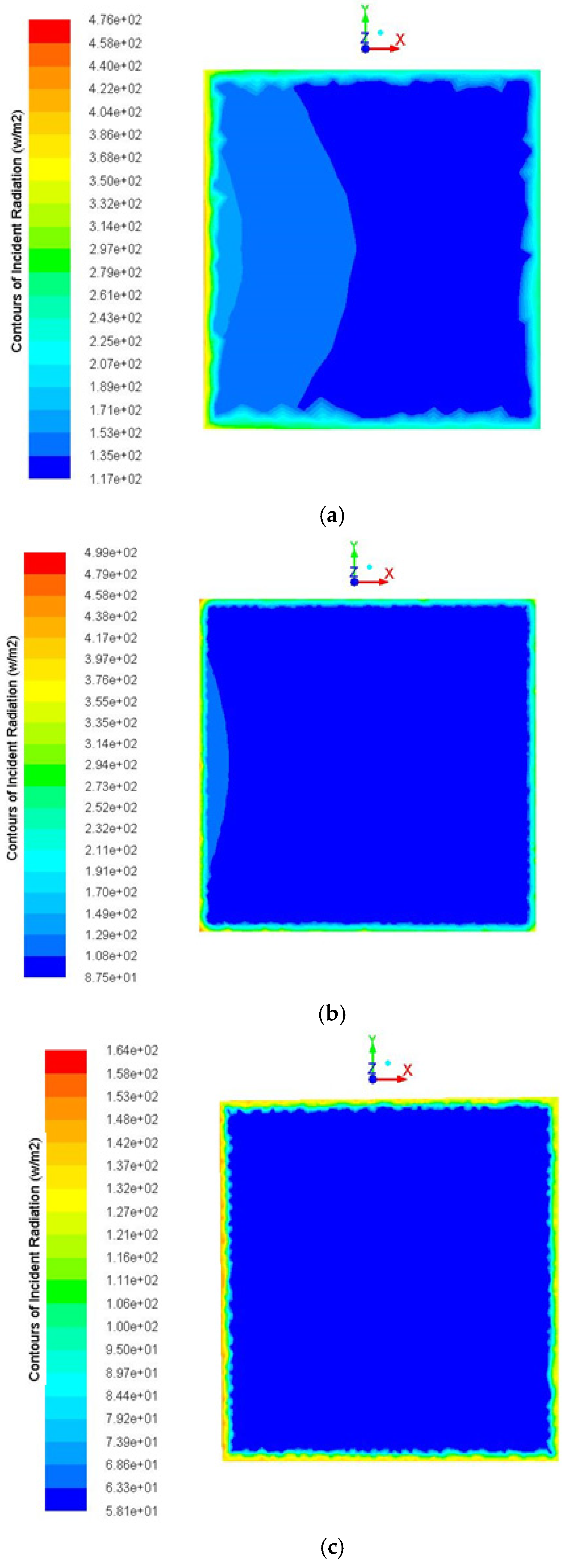 Sustainability 14 02599 g010a